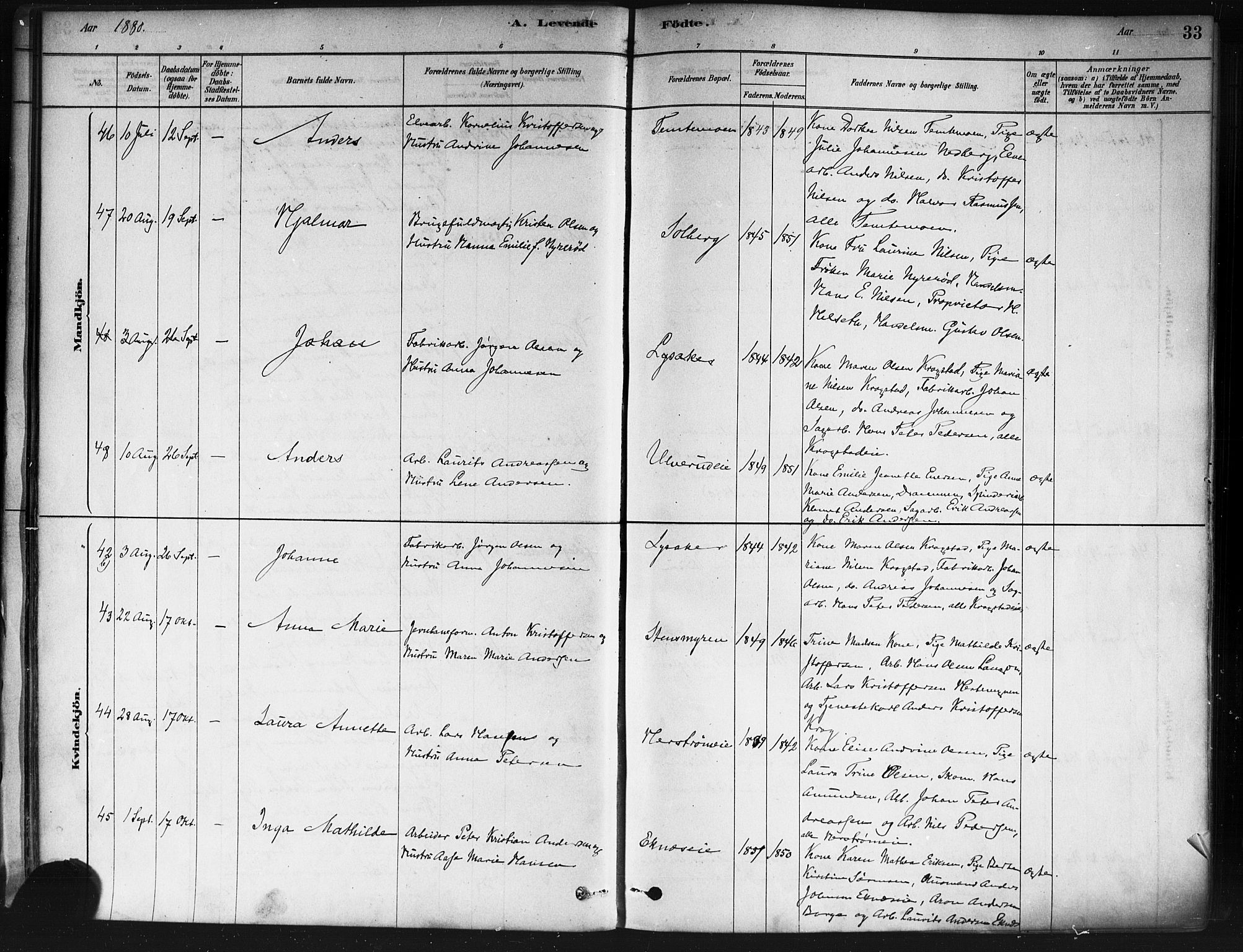 Nedre Eiker kirkebøker, AV/SAKO-A-612/F/Fa/L0002: Parish register (official) no. 2, 1878-1885, p. 33