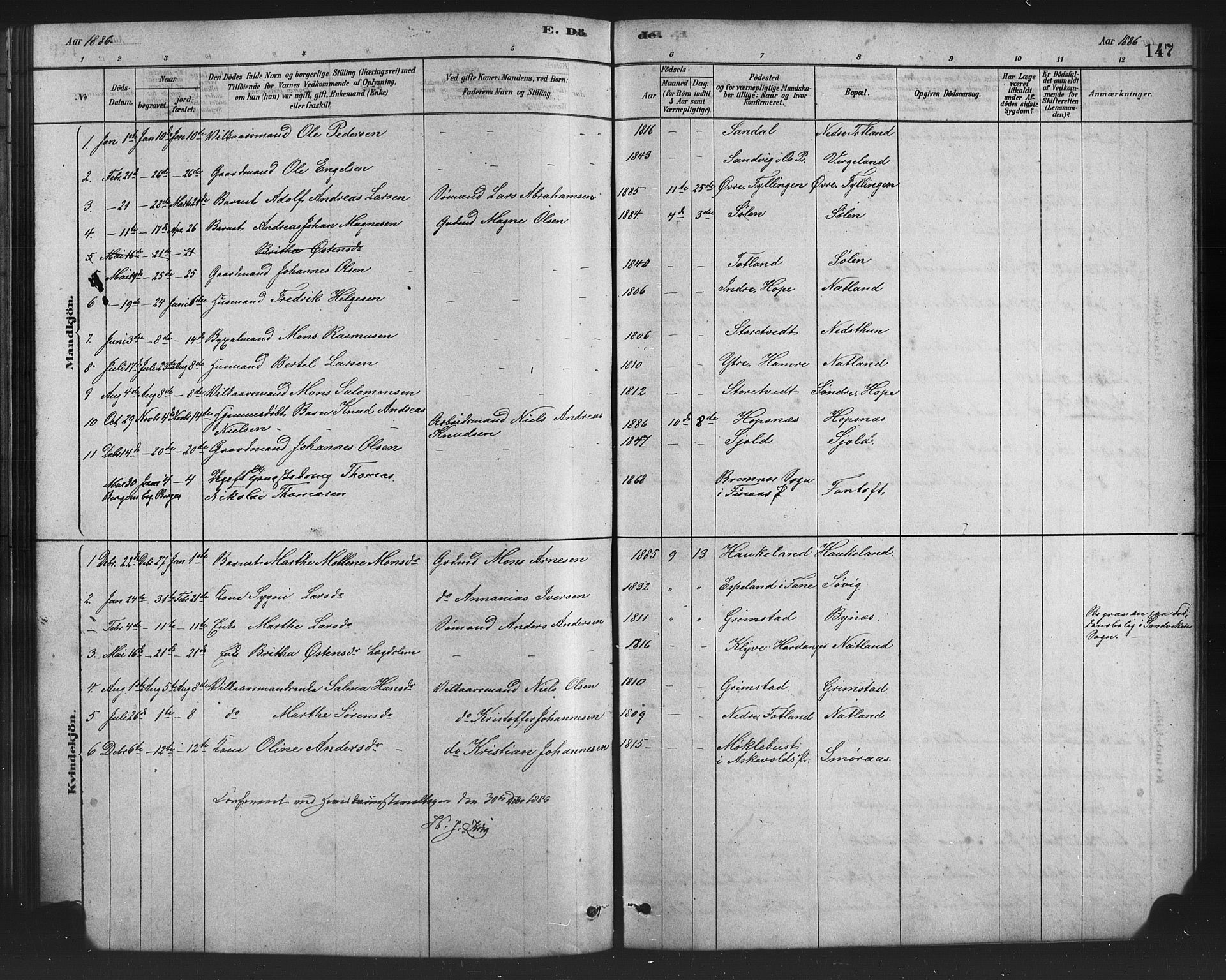 Birkeland Sokneprestembete, SAB/A-74601/H/Hab: Parish register (copy) no. A 3, 1877-1887, p. 147