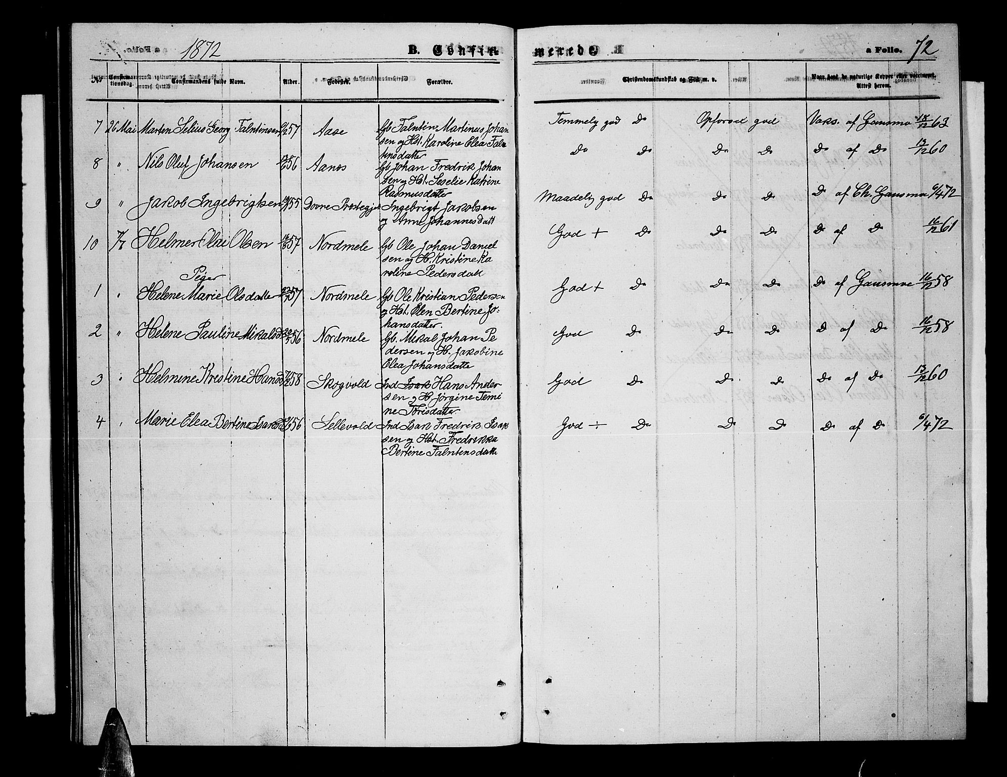 Ministerialprotokoller, klokkerbøker og fødselsregistre - Nordland, AV/SAT-A-1459/897/L1412: Parish register (copy) no. 897C02, 1867-1886, p. 72