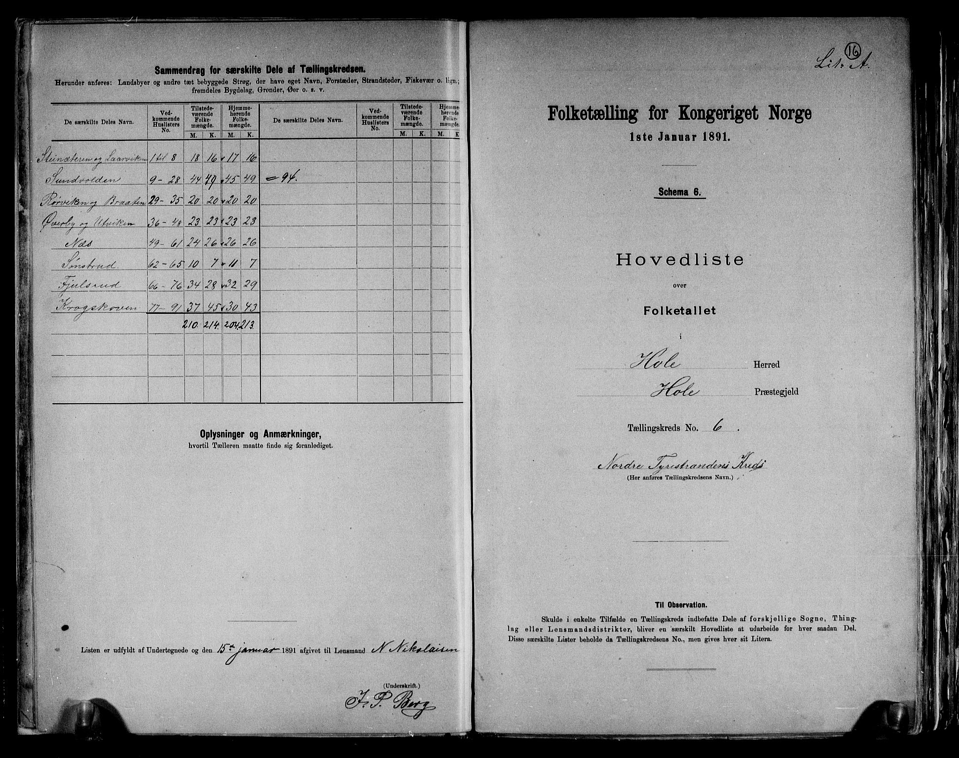 RA, 1891 census for 0612 Hole, 1891, p. 18