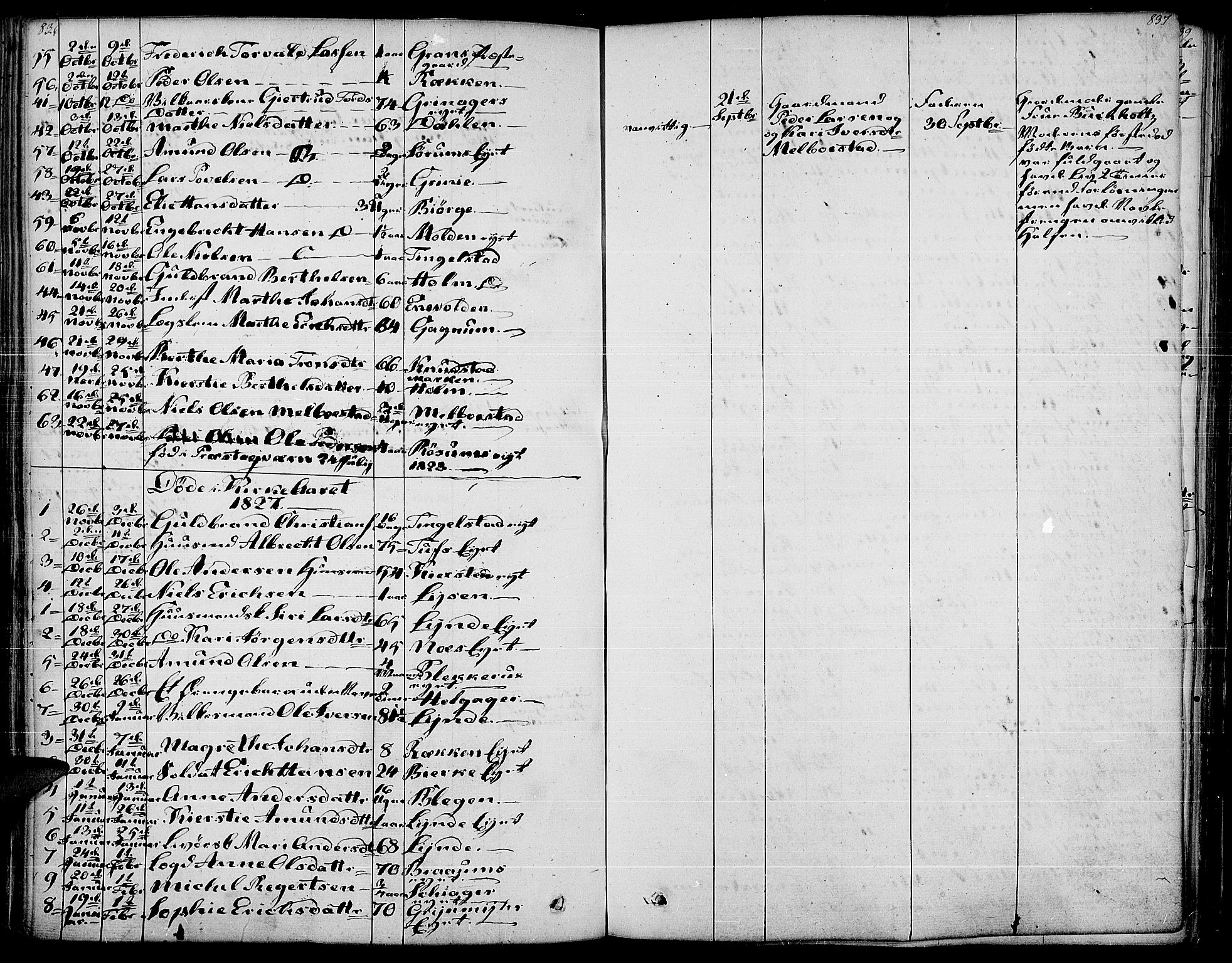 Gran prestekontor, SAH/PREST-112/H/Ha/Haa/L0010: Parish register (official) no. 10, 1824-1842, p. 836-837