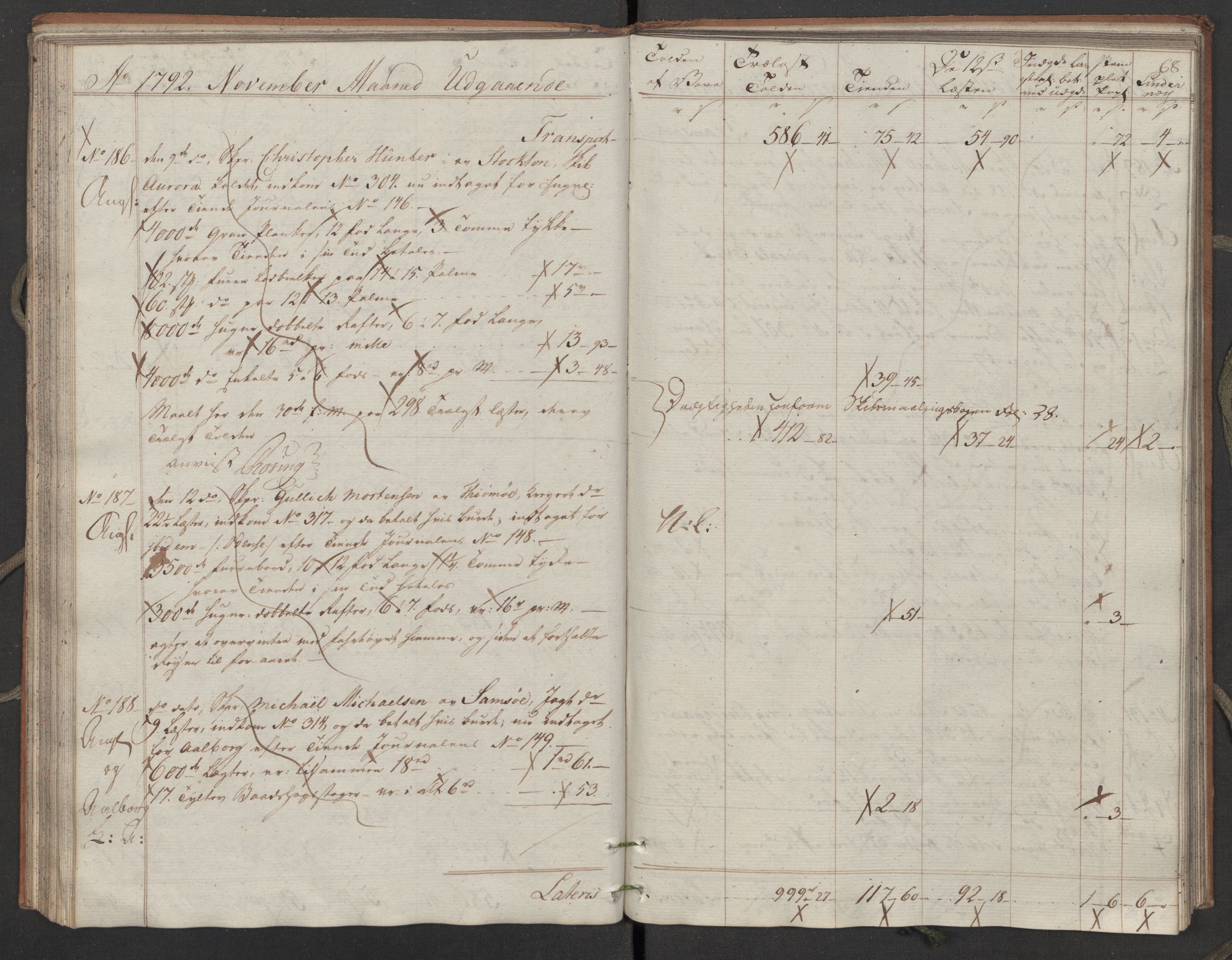 Generaltollkammeret, tollregnskaper, AV/RA-EA-5490/R02/L0110/0001: Tollregnskaper Fredrikstad / Utgående hovedtollbok, 1790-1792, p. 67b-68a