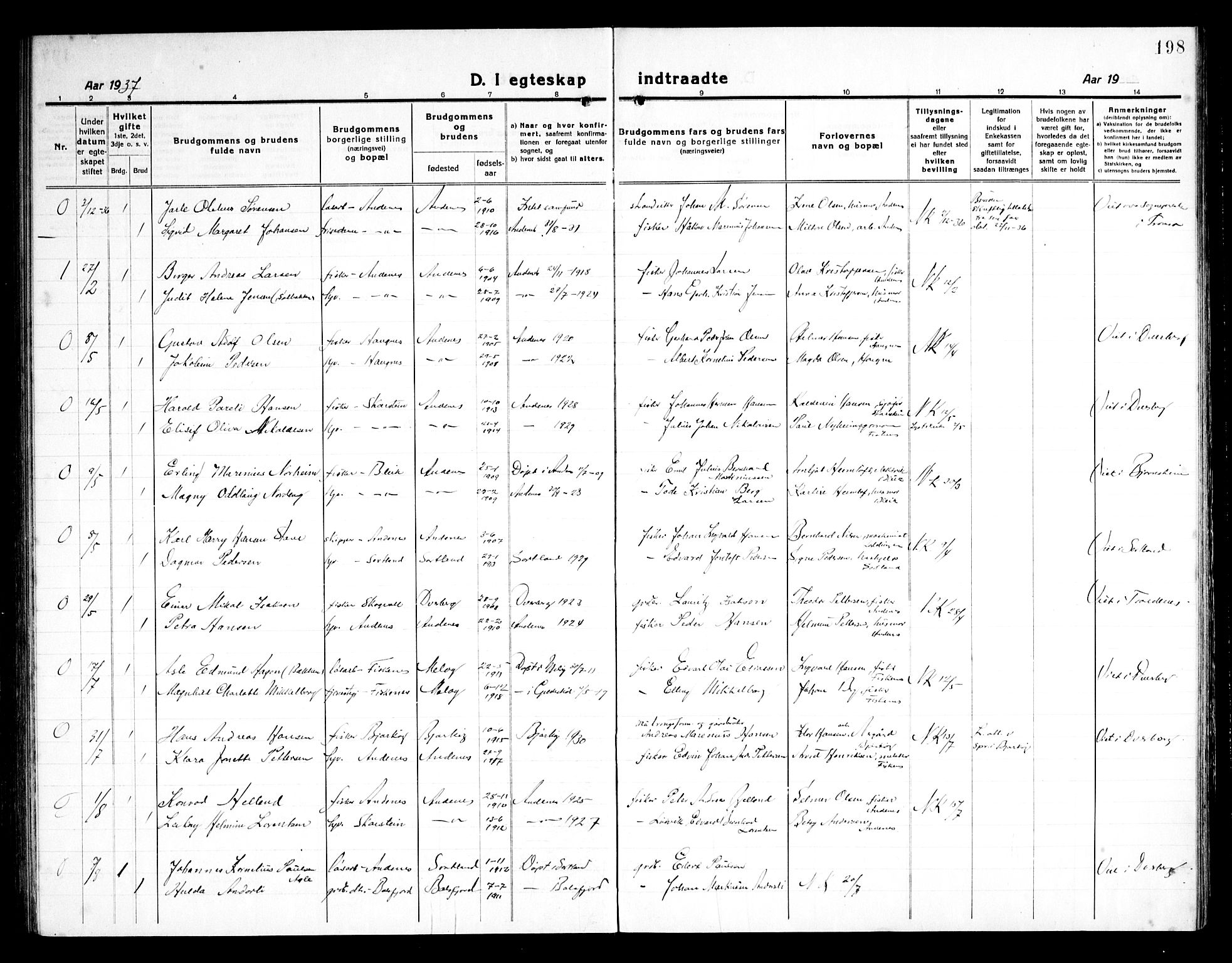 Ministerialprotokoller, klokkerbøker og fødselsregistre - Nordland, AV/SAT-A-1459/899/L1450: Parish register (copy) no. 899C05, 1918-1945, p. 198