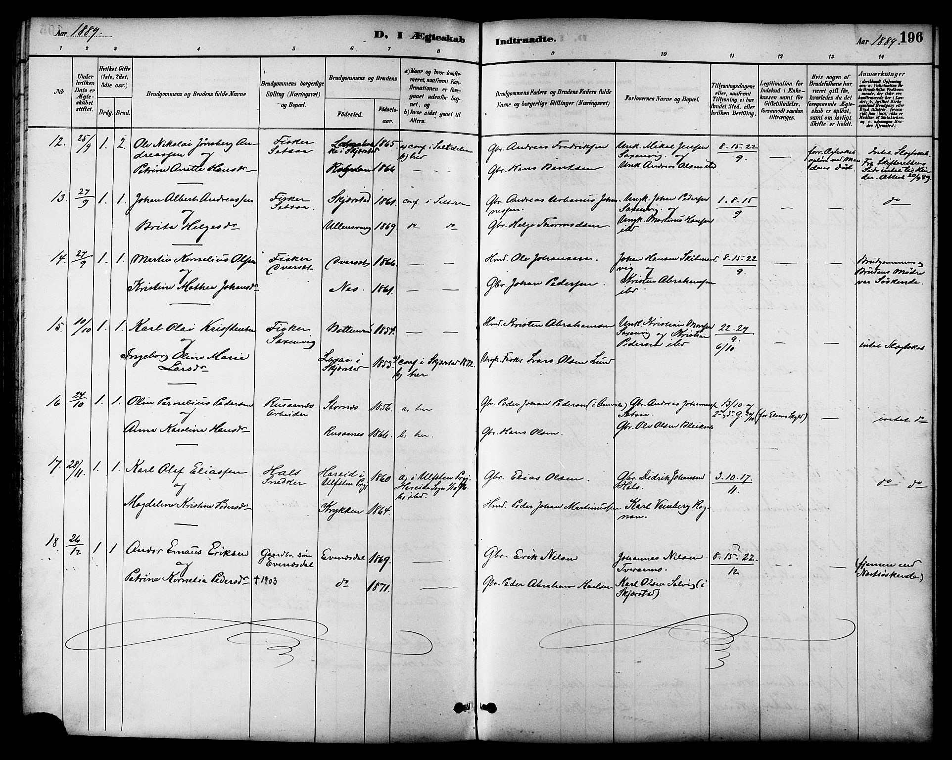 Ministerialprotokoller, klokkerbøker og fødselsregistre - Nordland, AV/SAT-A-1459/847/L0669: Parish register (official) no. 847A09, 1887-1901, p. 196