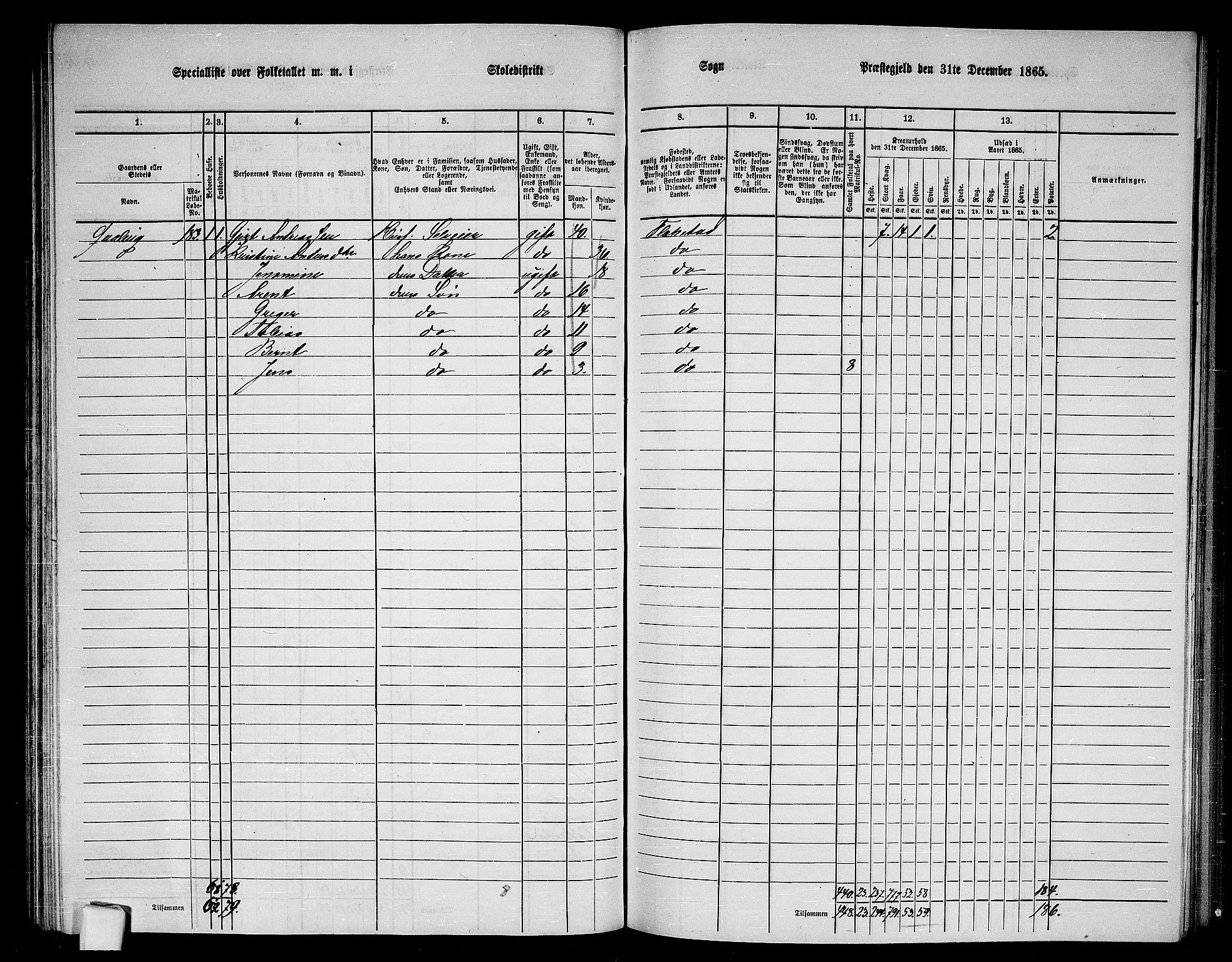 RA, 1865 census for Flakstad, 1865, p. 44