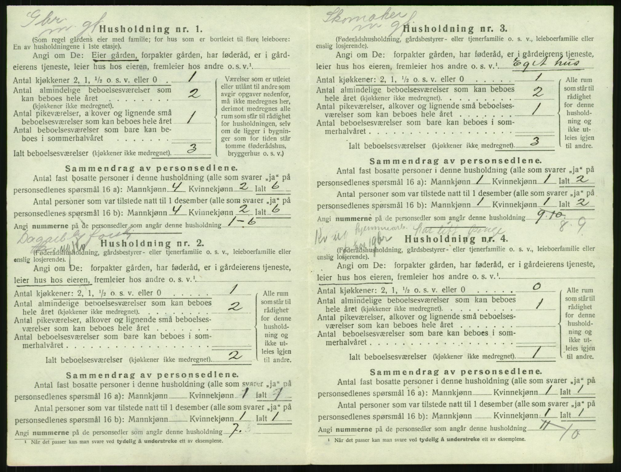 SAT, 1920 census for Voll, 1920, p. 322