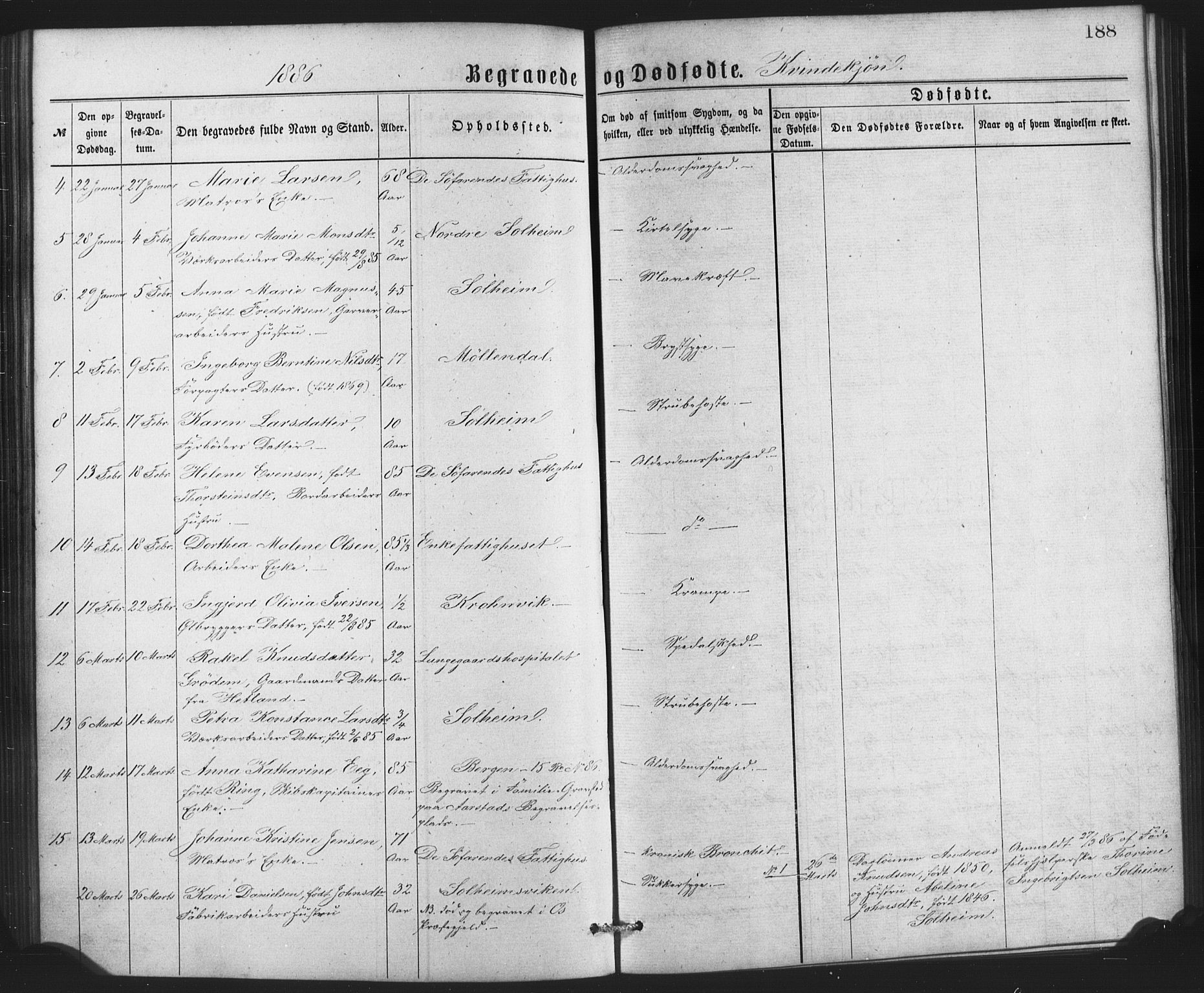 St. Jørgens hospital og Årstad sokneprestembete, AV/SAB-A-99934: Parish register (copy) no. A 8, 1872-1886, p. 188