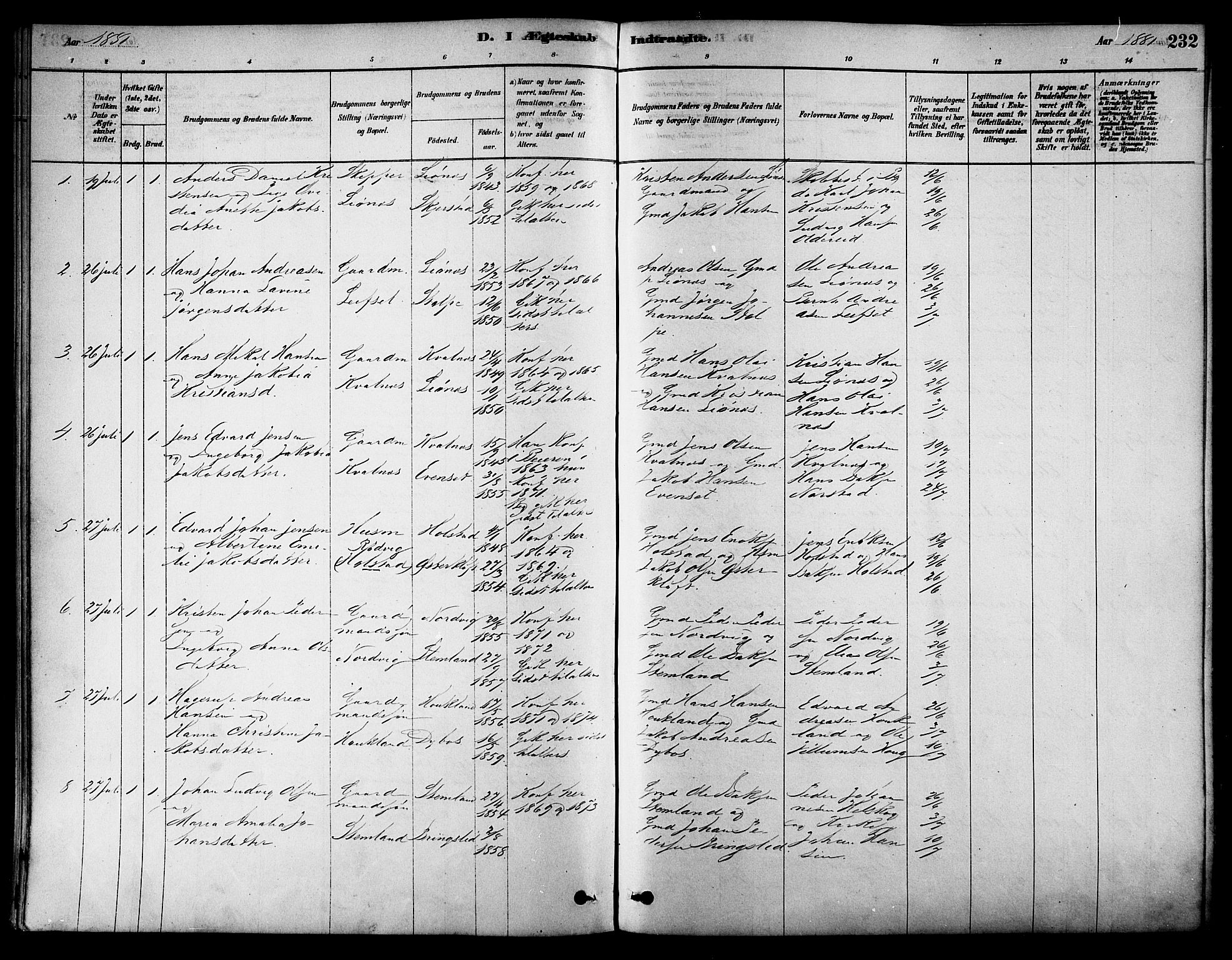 Ministerialprotokoller, klokkerbøker og fødselsregistre - Nordland, SAT/A-1459/852/L0740: Parish register (official) no. 852A10, 1878-1894, p. 232