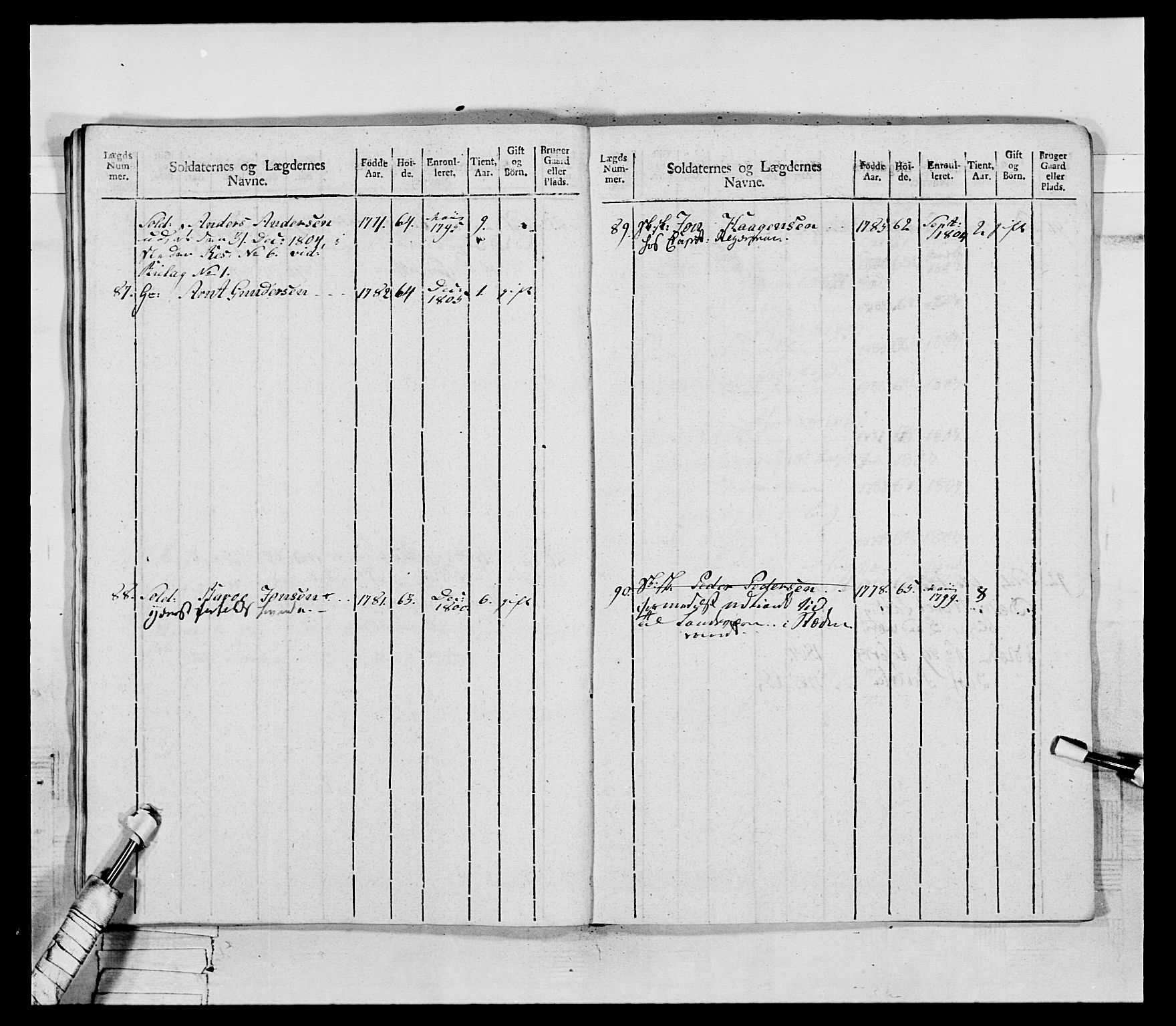 Generalitets- og kommissariatskollegiet, Det kongelige norske kommissariatskollegium, AV/RA-EA-5420/E/Eh/L0075b: 1. Trondheimske nasjonale infanteriregiment, 1807, p. 170