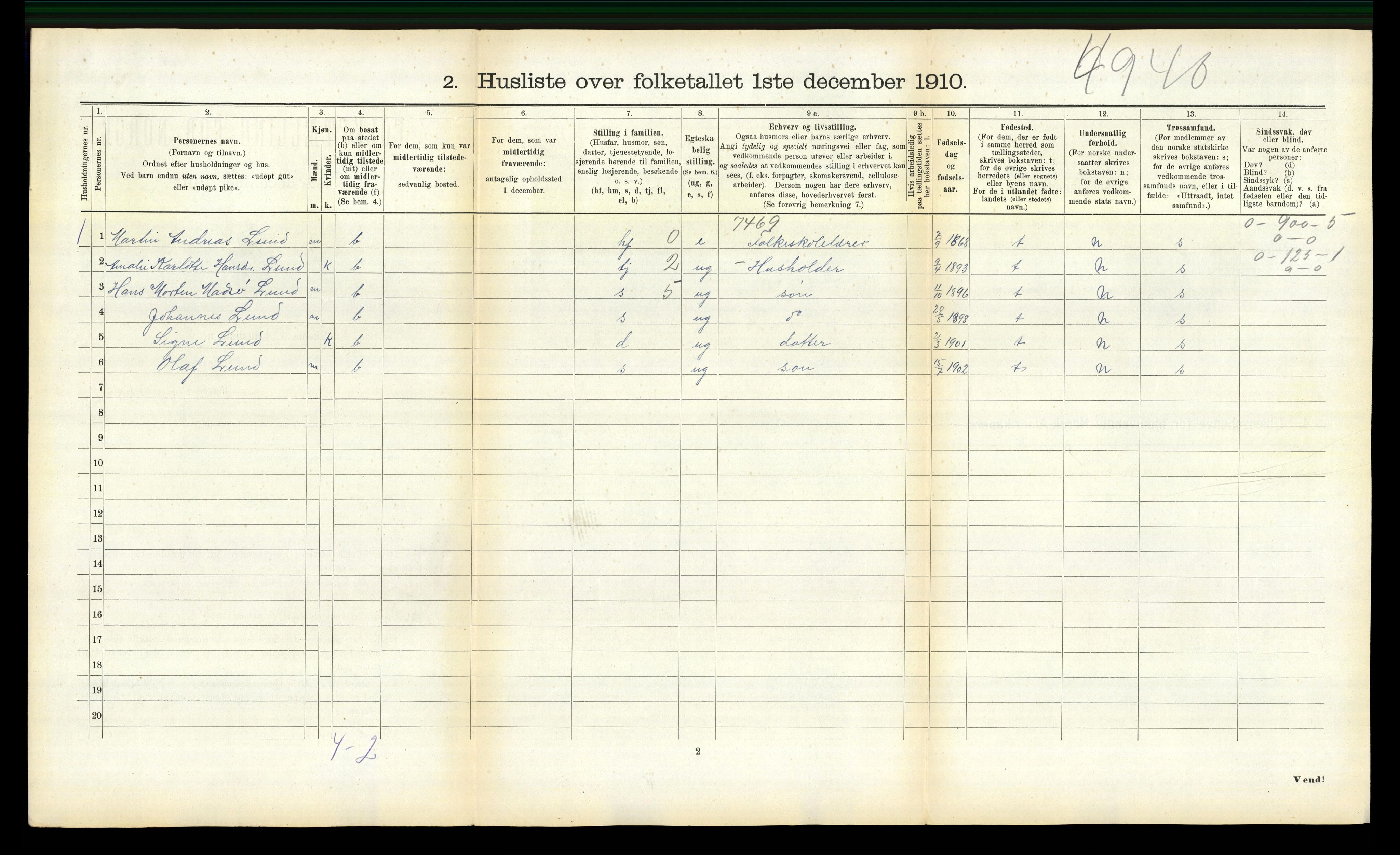 RA, 1910 census for Jøssund, 1910, p. 407