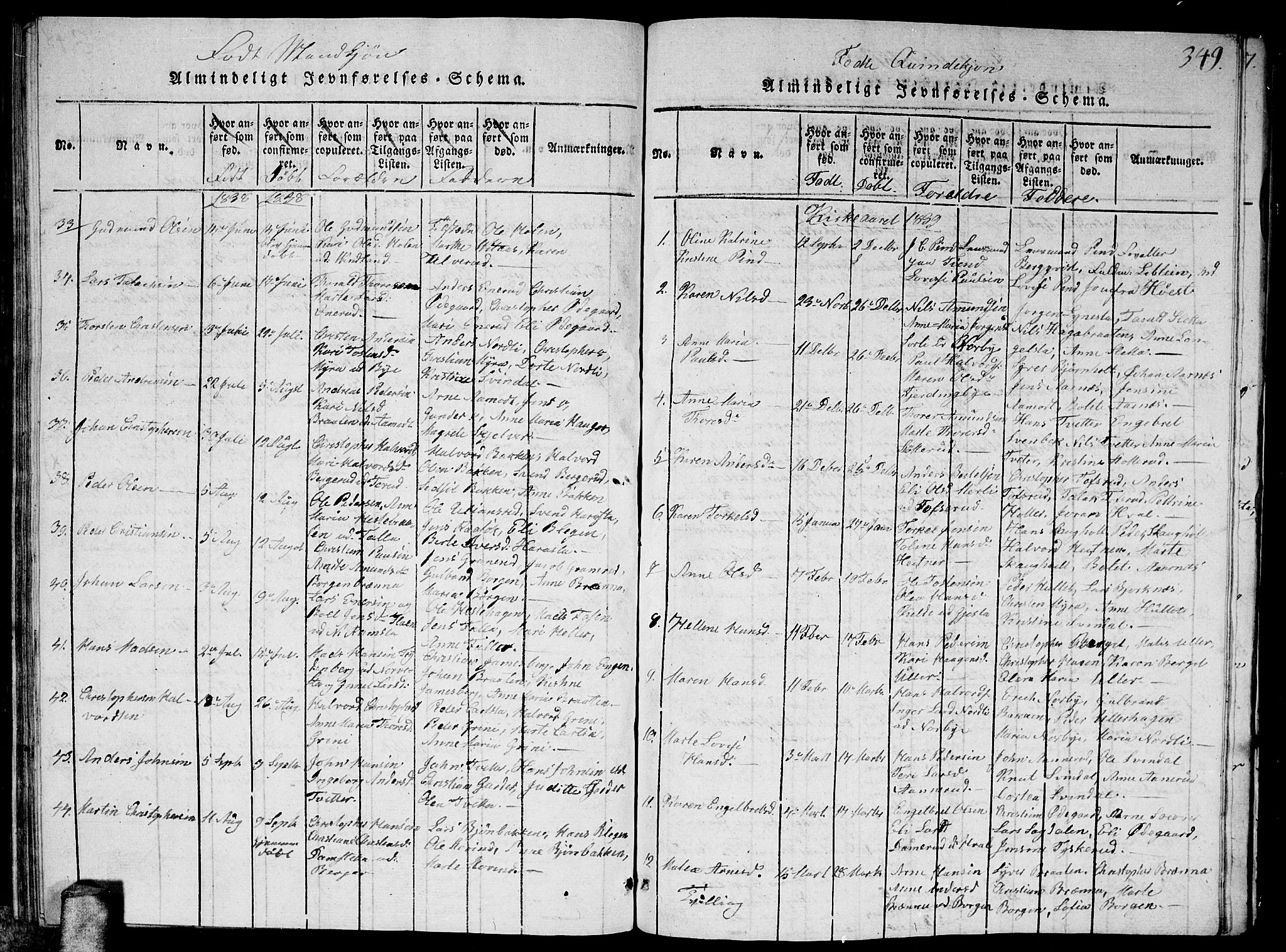 Fet prestekontor Kirkebøker, AV/SAO-A-10370a/G/Ga/L0001: Parish register (copy) no. I 1, 1815-1842, p. 349