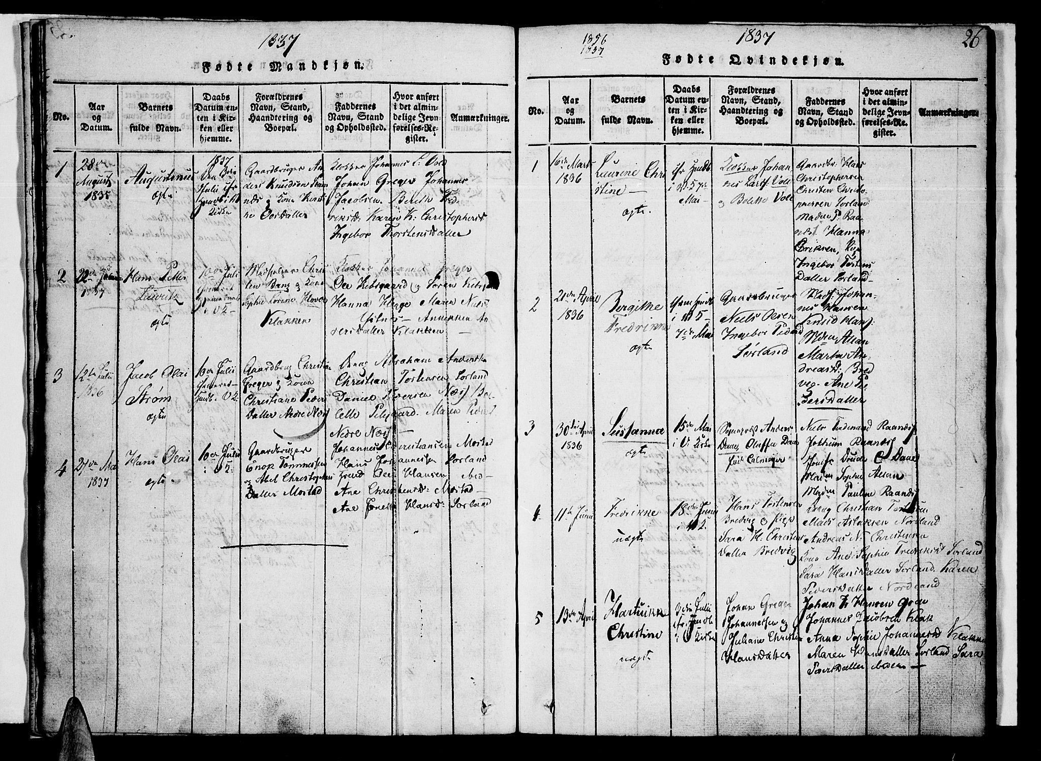 Ministerialprotokoller, klokkerbøker og fødselsregistre - Nordland, SAT/A-1459/807/L0120: Parish register (official) no. 807A03, 1821-1848, p. 26