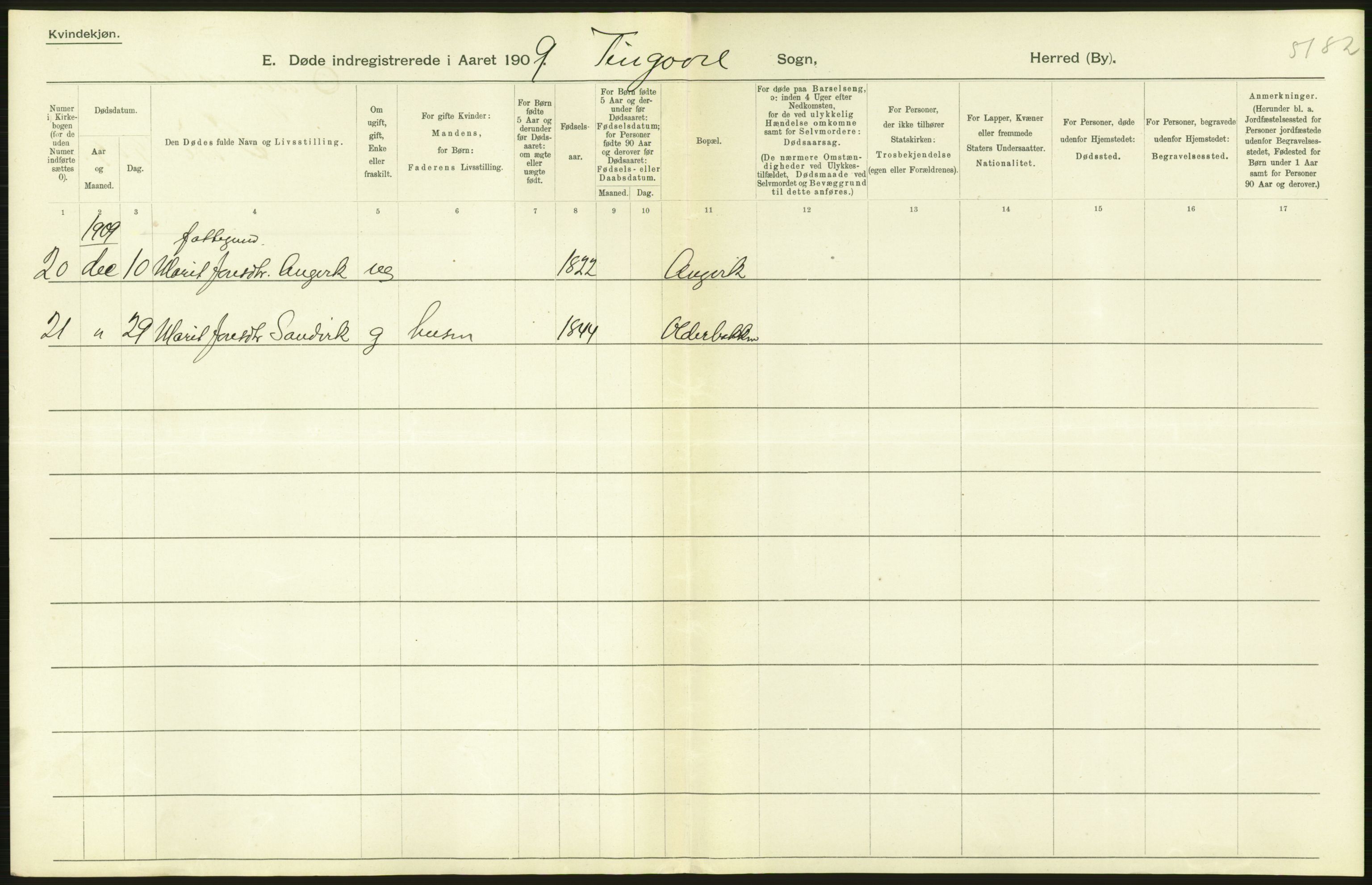 Statistisk sentralbyrå, Sosiodemografiske emner, Befolkning, AV/RA-S-2228/D/Df/Dfa/Dfag/L0038: Romsdals amt: Døde. Bygder og byer., 1909, p. 118