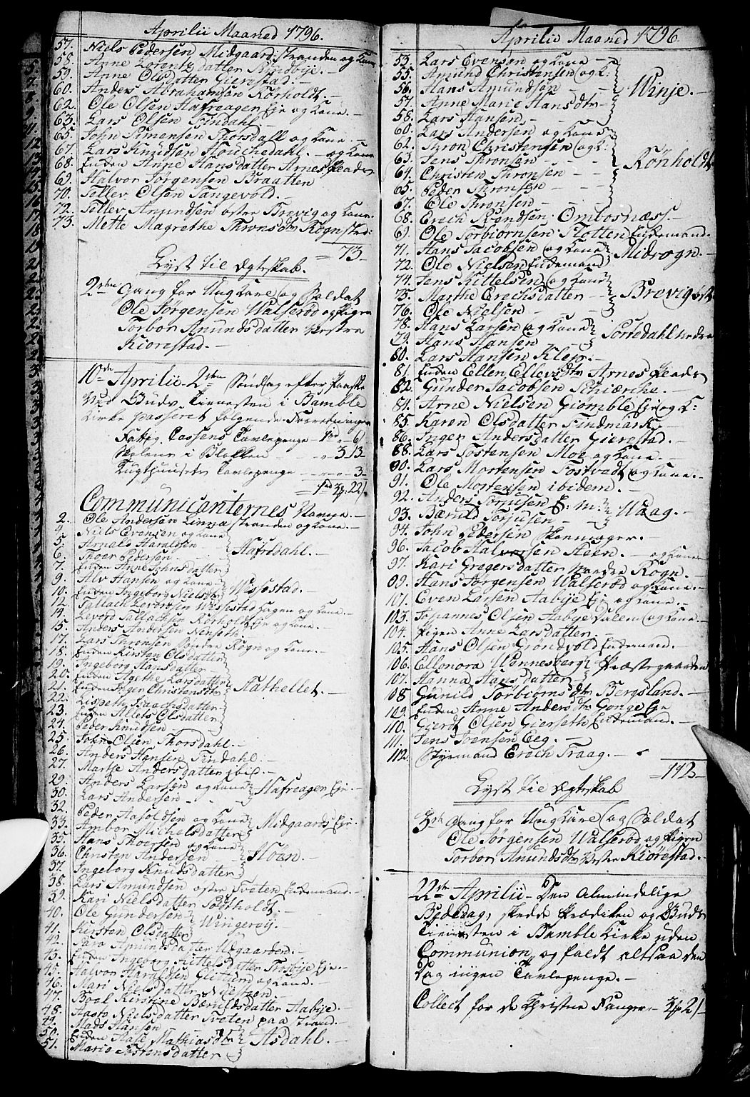 Bamble kirkebøker, AV/SAKO-A-253/G/Ga/L0002: Parish register (copy) no. I 2, 1794-1800