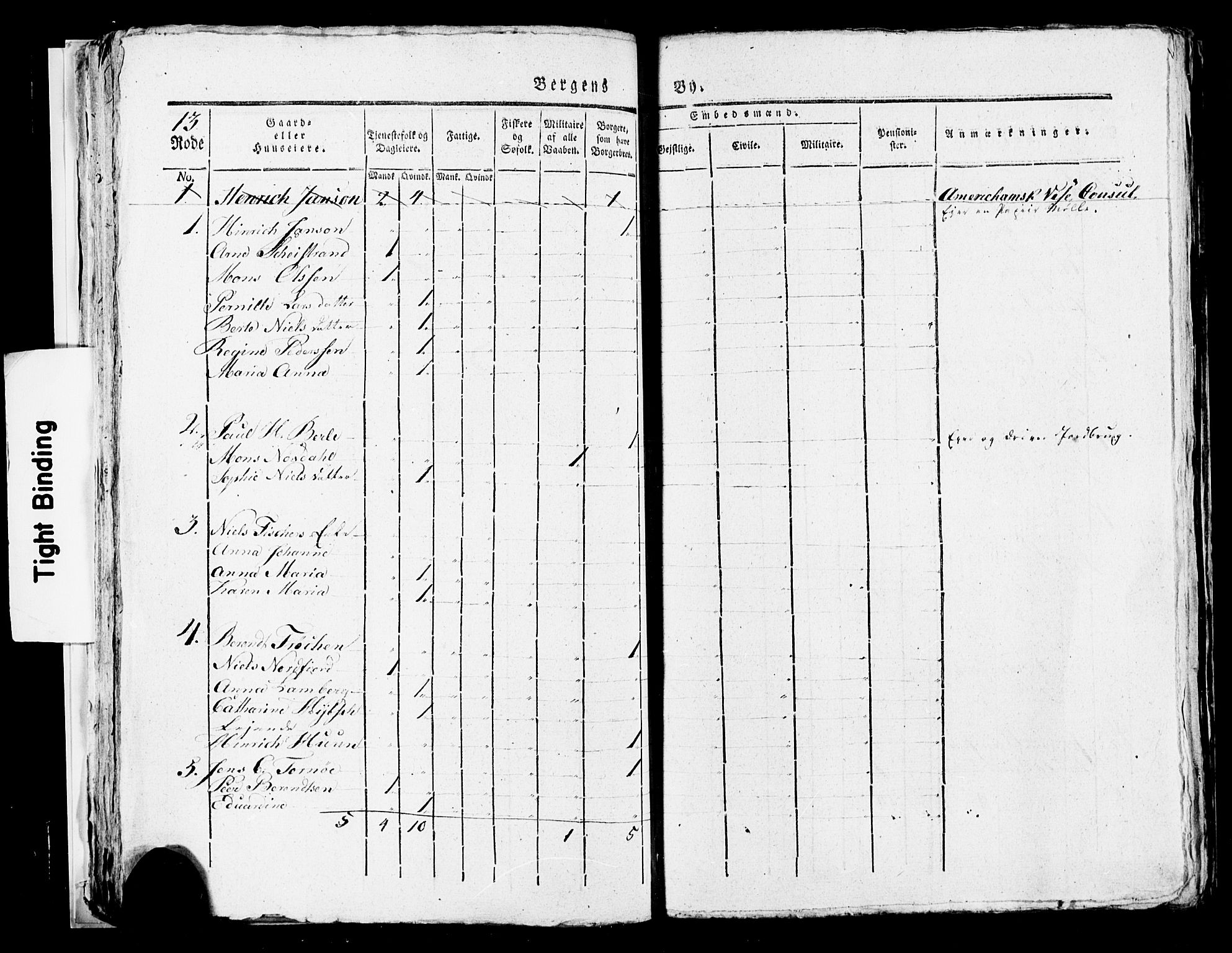 SAB, 1815 Census for Bergen, 1815, p. 527