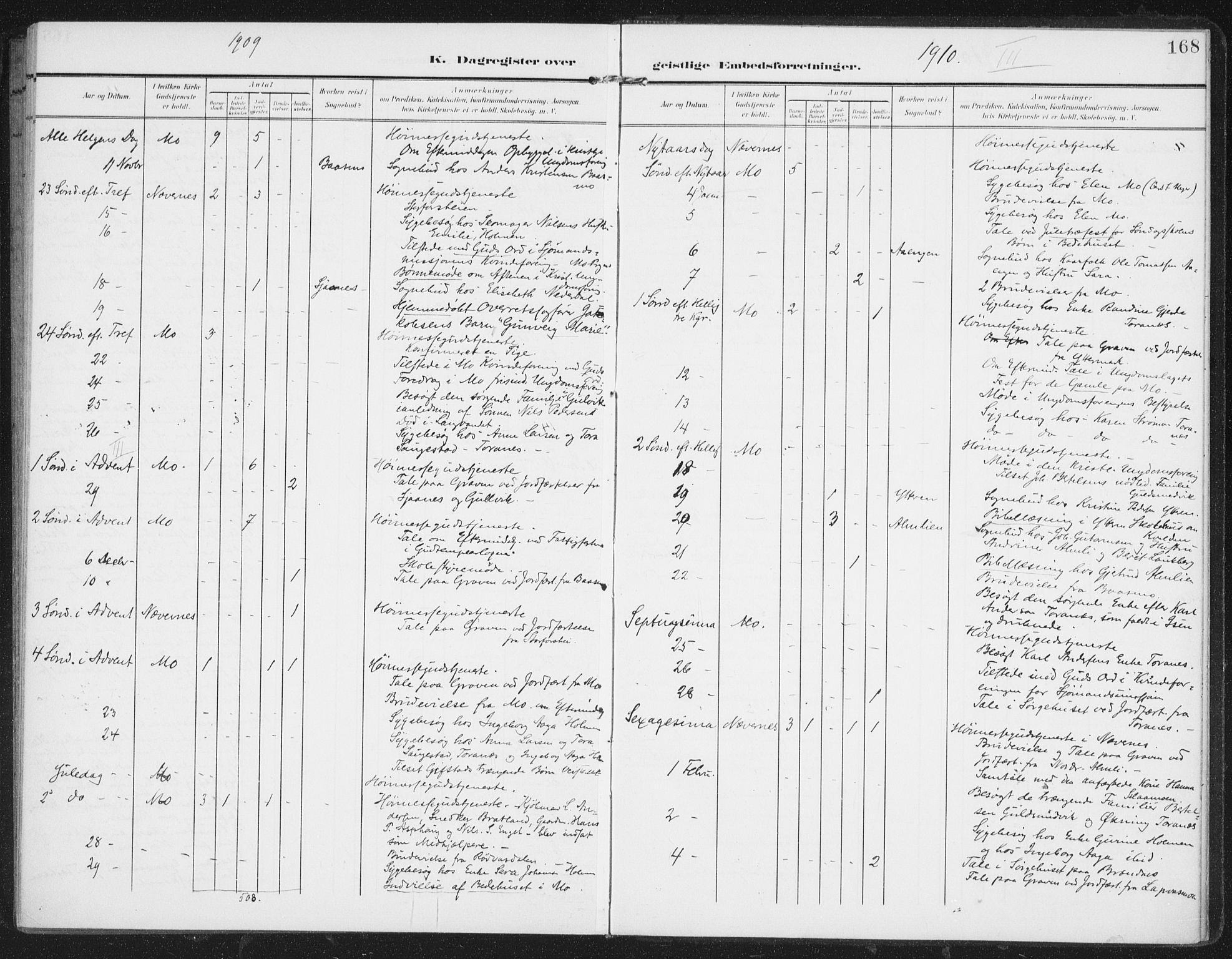 Ministerialprotokoller, klokkerbøker og fødselsregistre - Nordland, SAT/A-1459/827/L0403: Parish register (official) no. 827A15, 1903-1912, p. 168