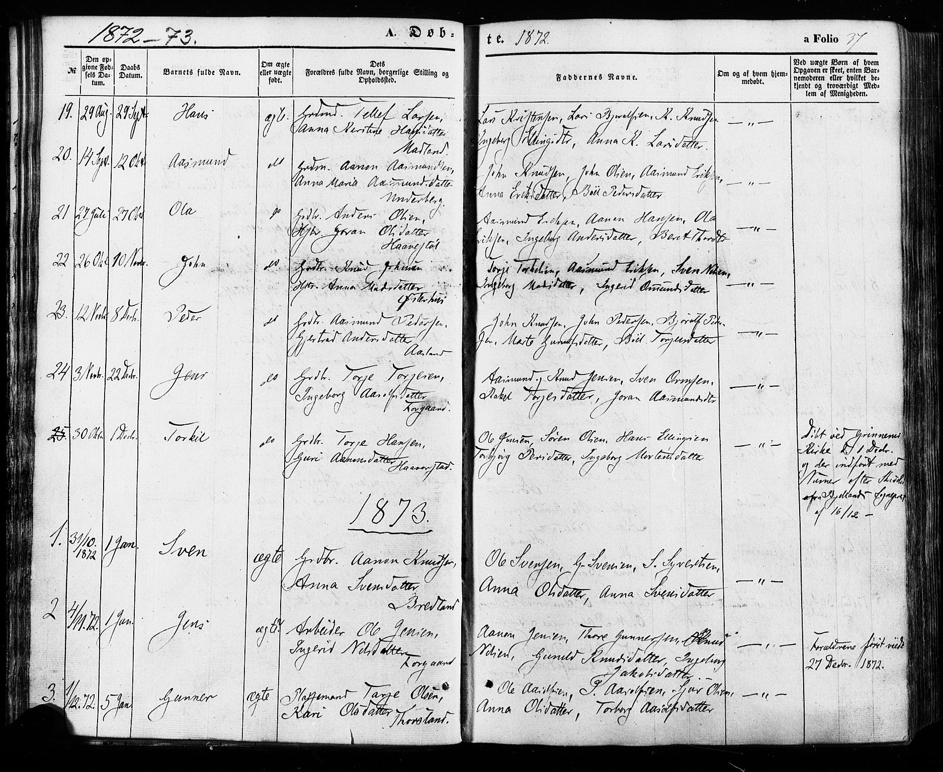 Åseral sokneprestkontor, SAK/1111-0051/F/Fa/L0002: Parish register (official) no. A 2, 1854-1884, p. 37