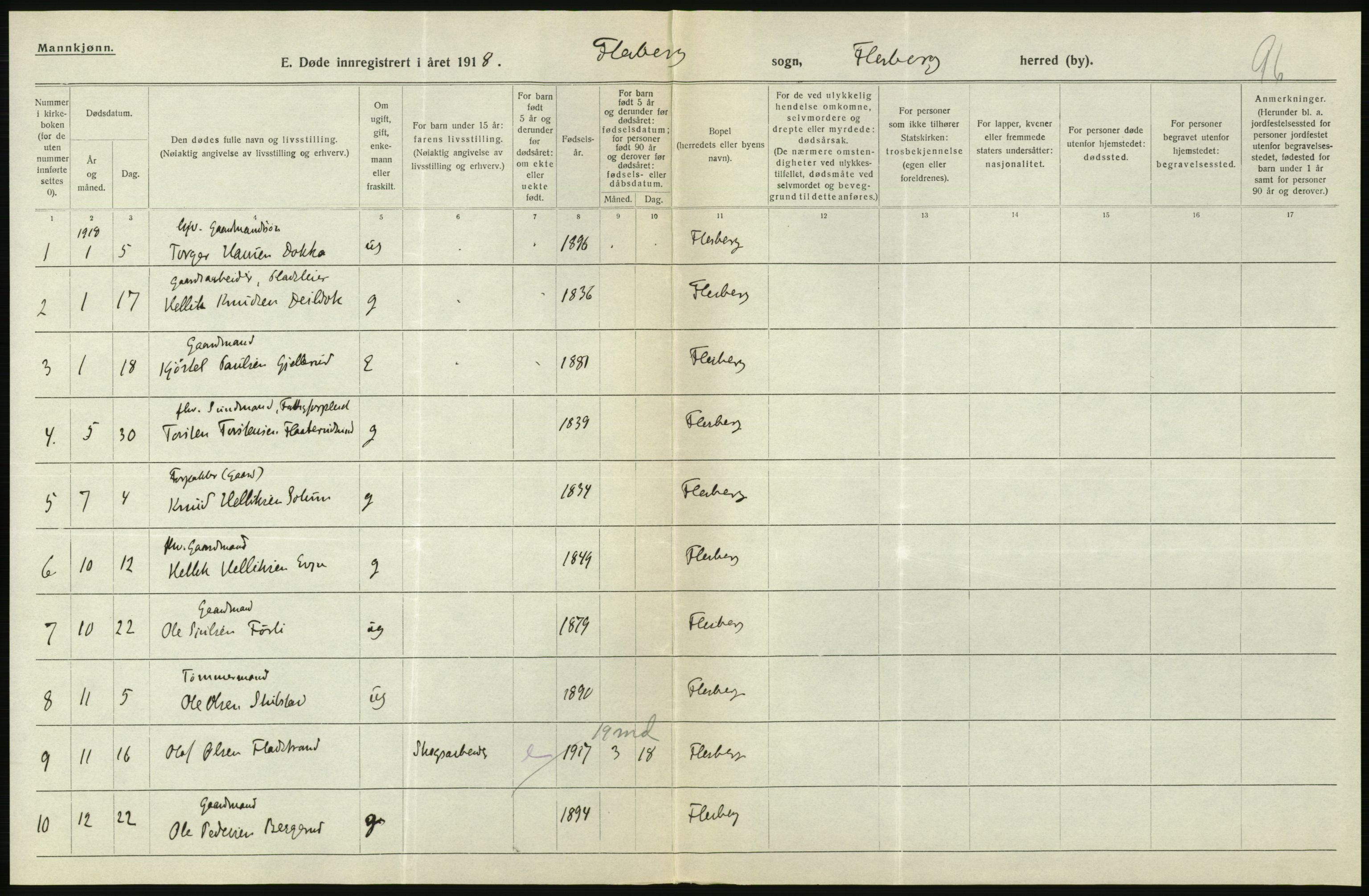 Statistisk sentralbyrå, Sosiodemografiske emner, Befolkning, AV/RA-S-2228/D/Df/Dfb/Dfbh/L0020: Buskerud fylke: Døde. Bygder og byer., 1918, p. 32