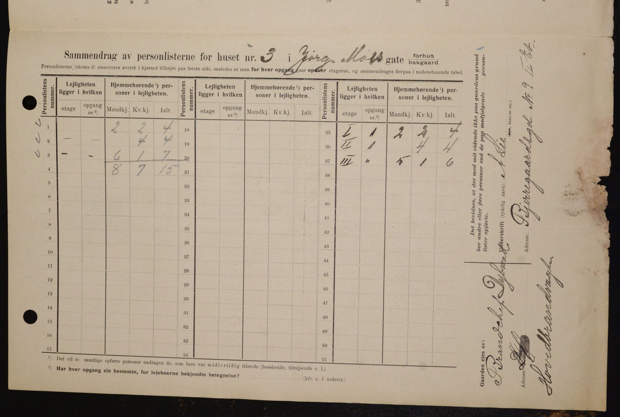 OBA, Municipal Census 1909 for Kristiania, 1909, p. 43580