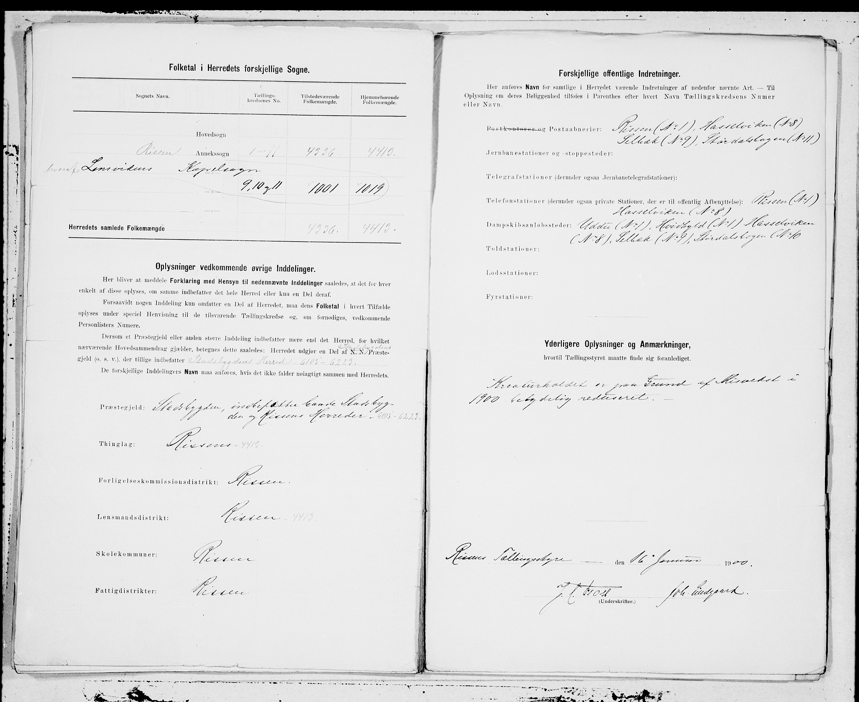 SAT, 1900 census for Rissa, 1900, p. 25