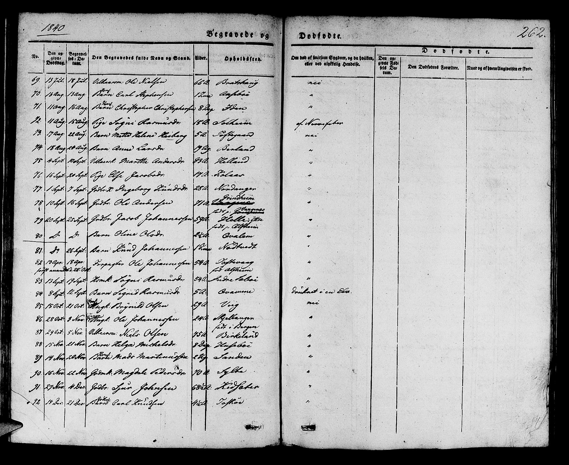 Manger sokneprestembete, AV/SAB-A-76801/H/Haa: Parish register (official) no. A 5, 1839-1848, p. 262