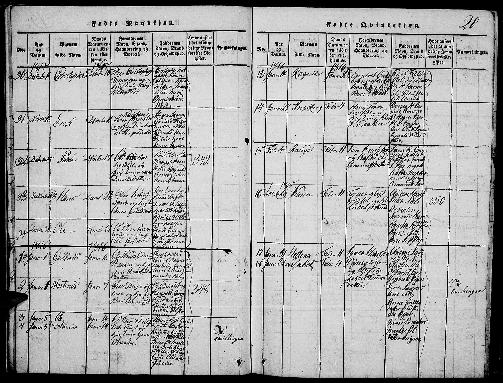 Strøm-Odalen prestekontor, SAH/PREST-028/H/Ha/Hab/L0001: Parish register (copy) no. 1, 1813-1825, p. 20