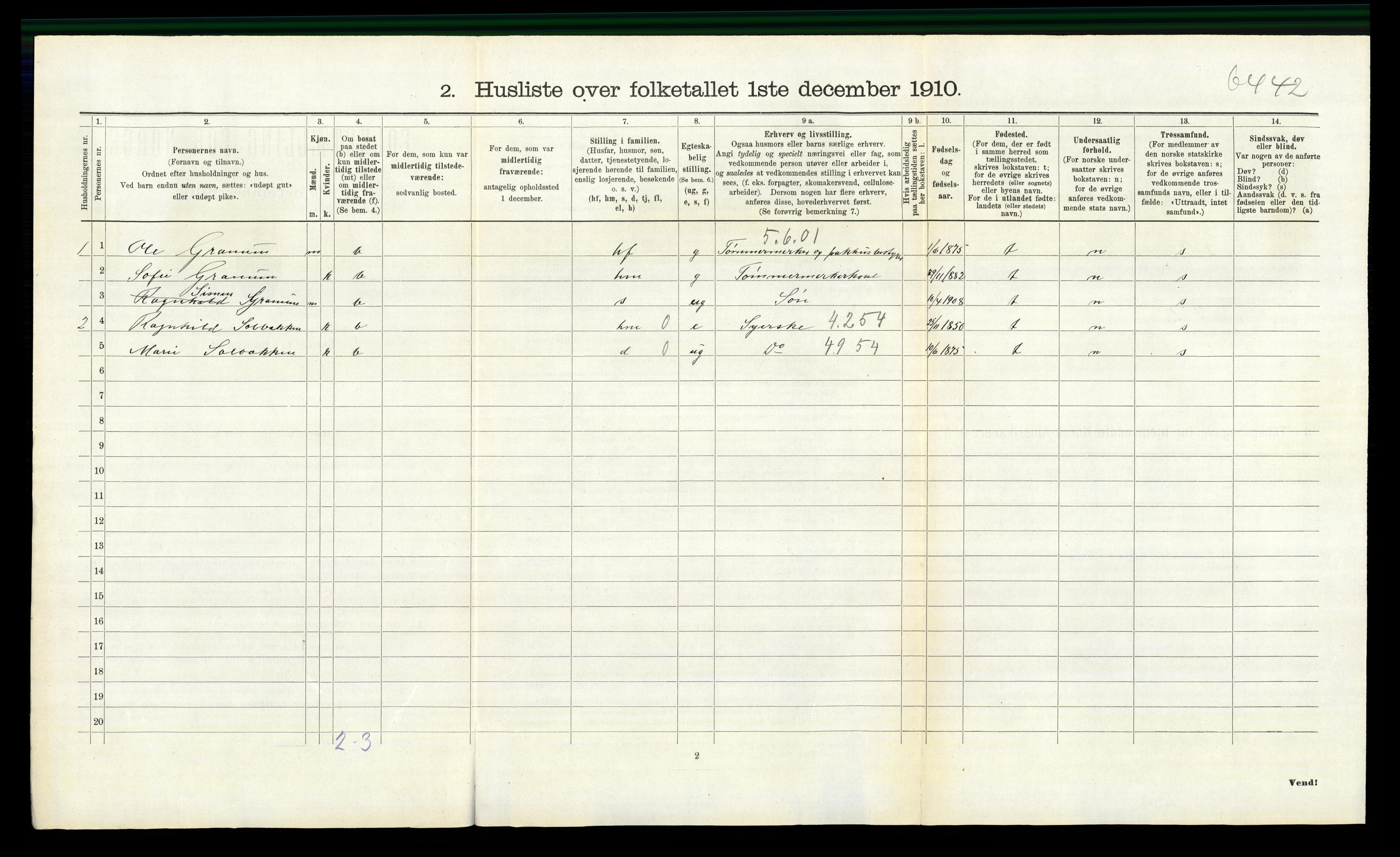 RA, 1910 census for Ådal, 1910, p. 888