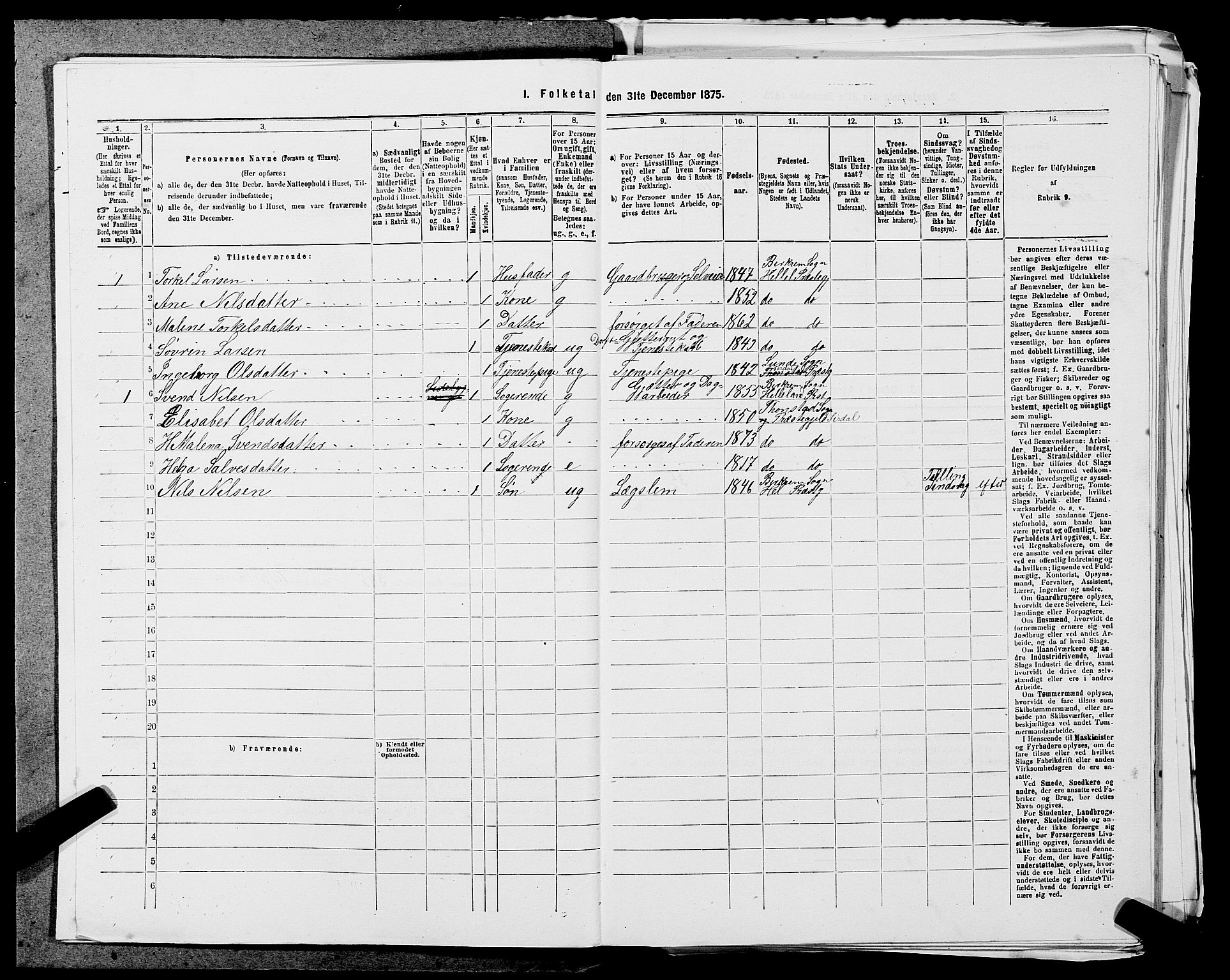 SAST, 1875 census for 1115P Helleland, 1875, p. 897