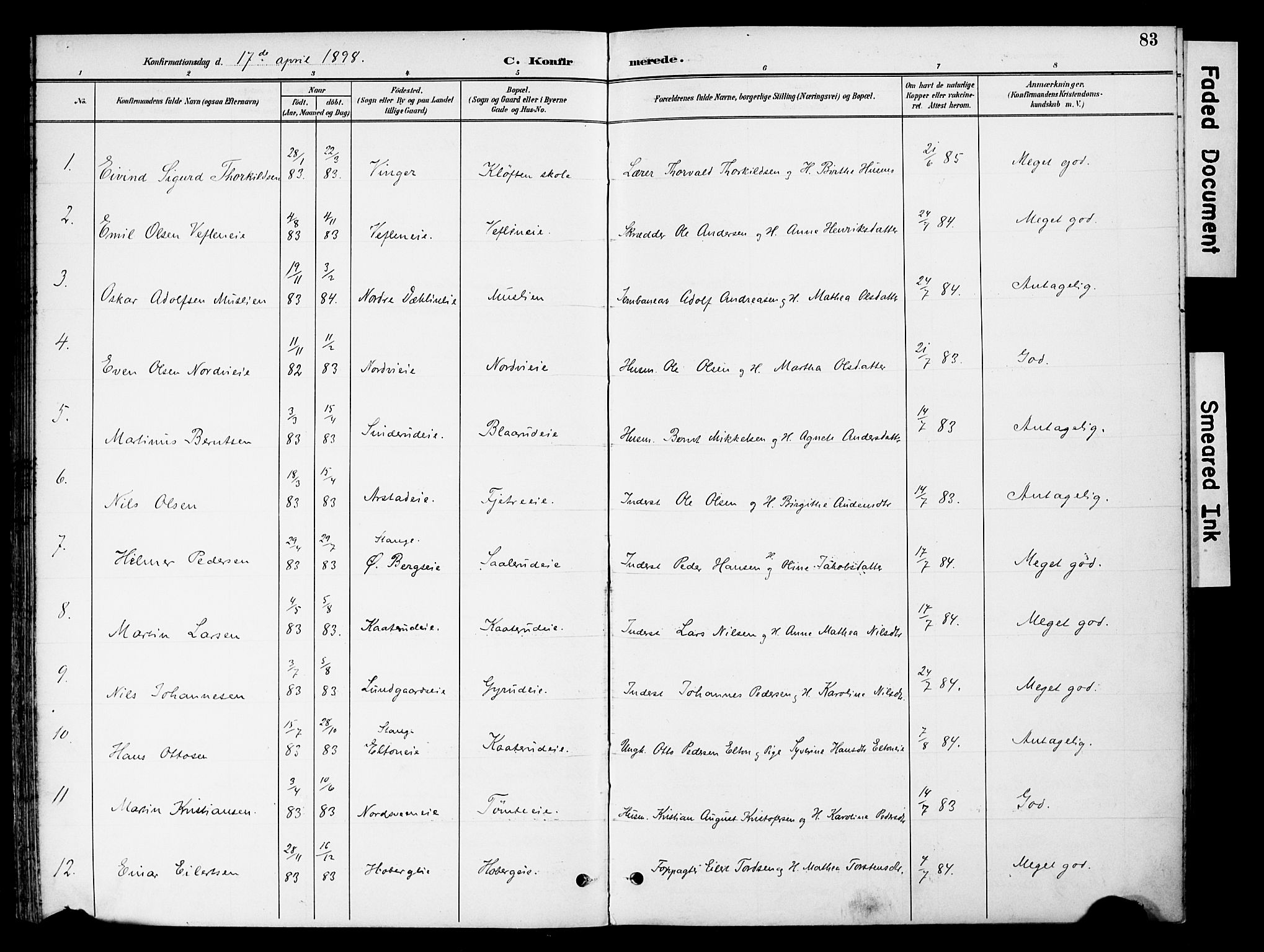 Stange prestekontor, SAH/PREST-002/K/L0021: Parish register (official) no. 21, 1891-1902, p. 83