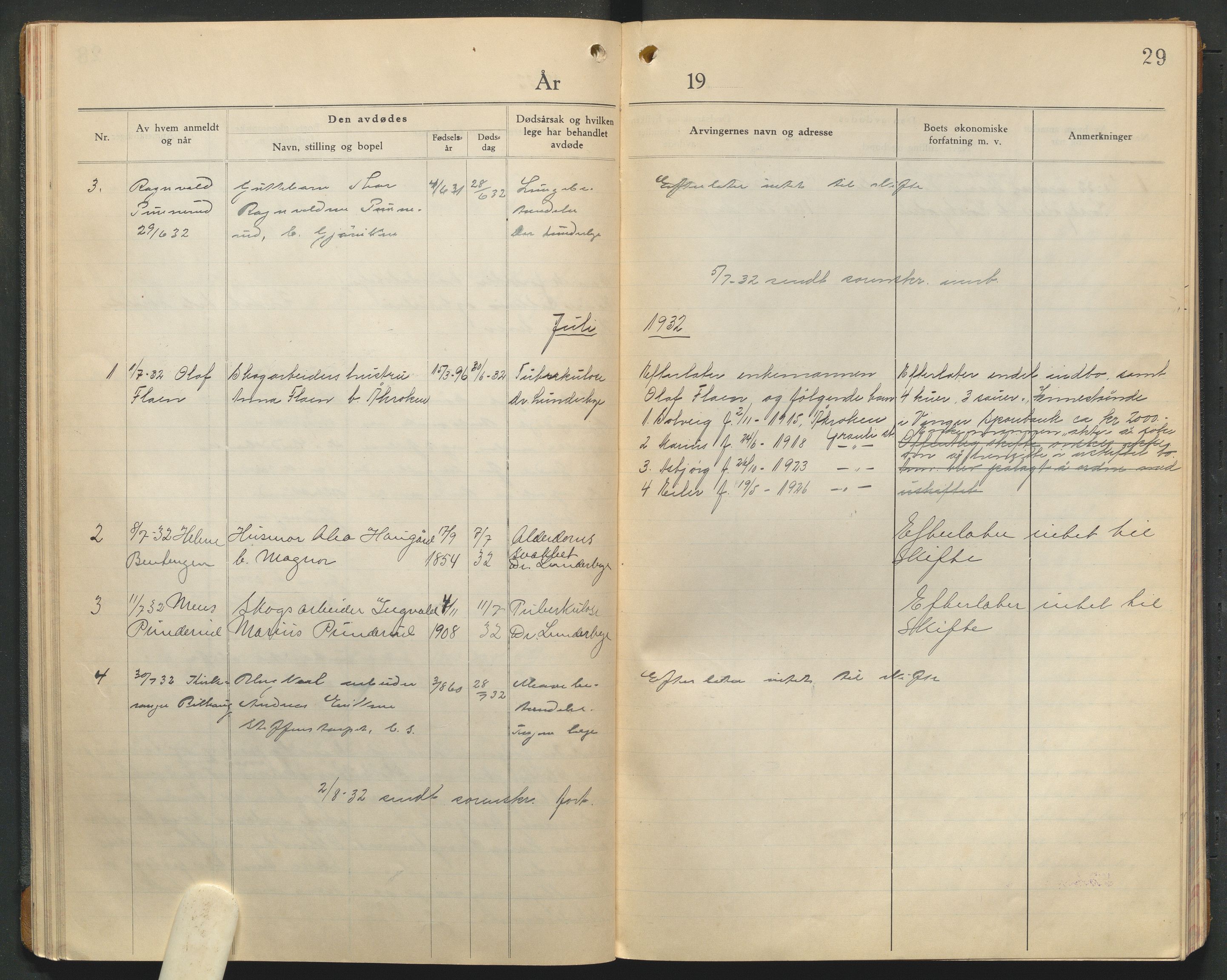 Eidskog lensmannskontor, AV/SAH-LHE-009/H/Ha/Haa/L0001/0003: Dødsfallsprotokoller / Dødsfallsprotokoll, 1930-1933, p. 29