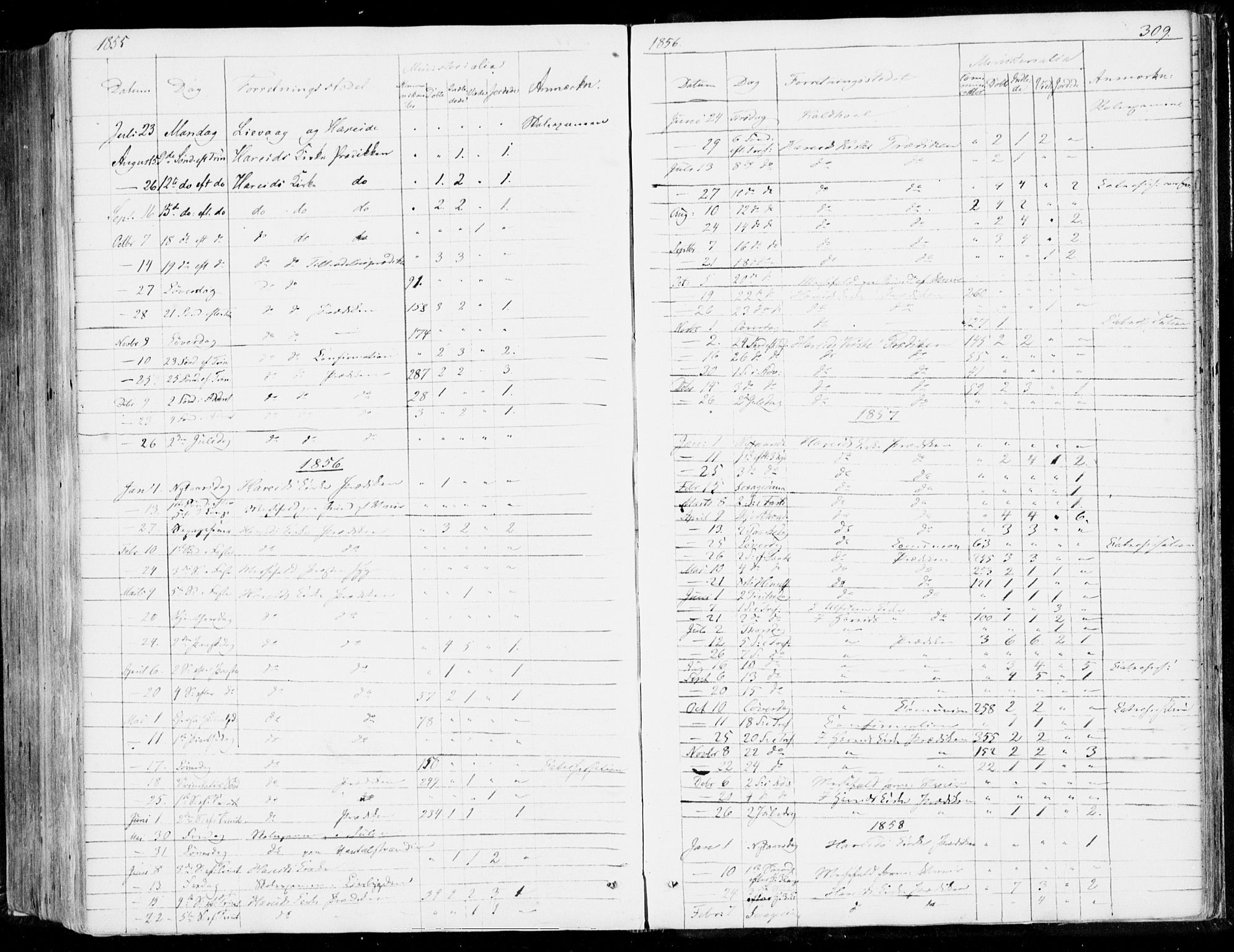 Ministerialprotokoller, klokkerbøker og fødselsregistre - Møre og Romsdal, AV/SAT-A-1454/510/L0121: Parish register (official) no. 510A01, 1848-1877, p. 309