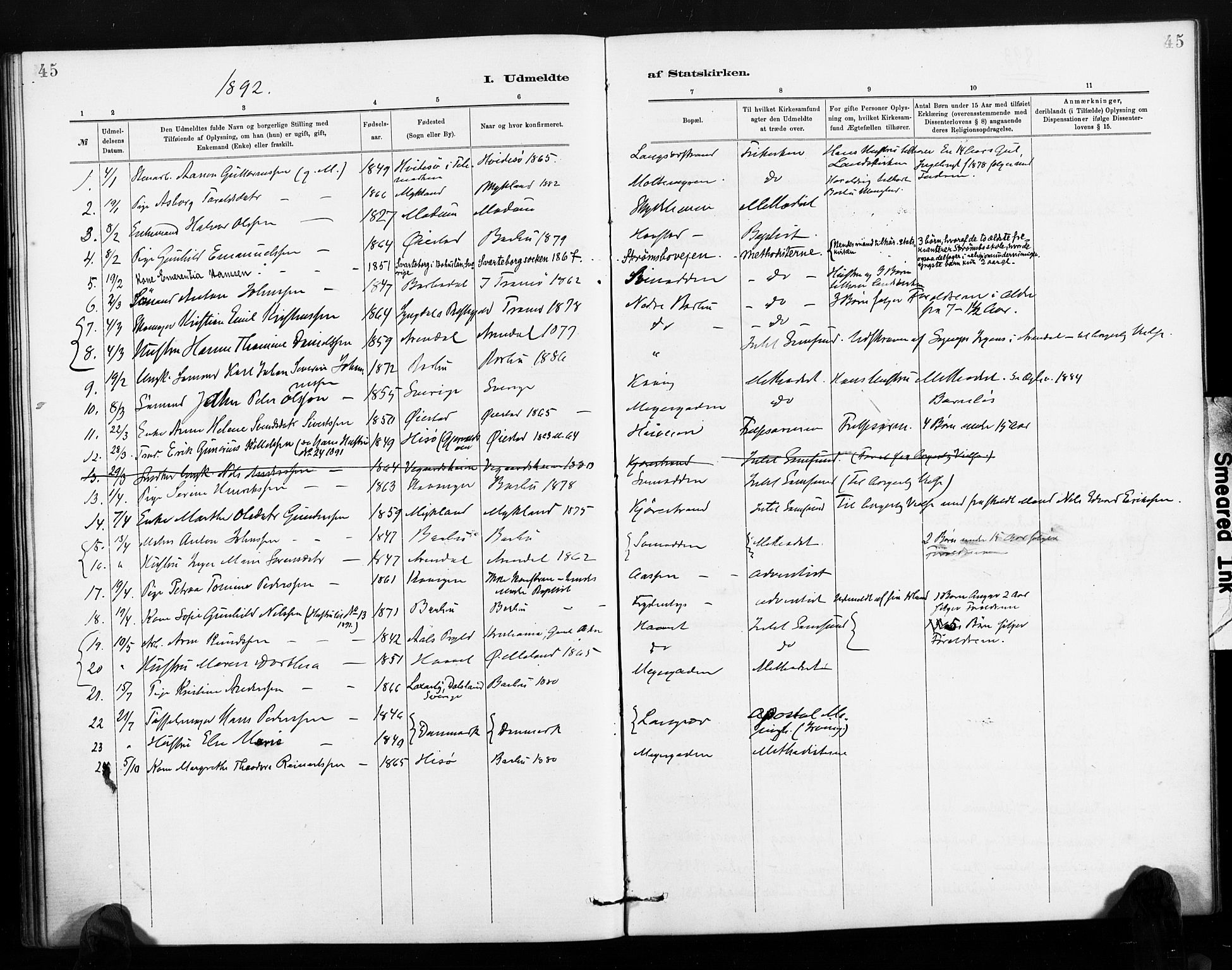 Barbu sokneprestkontor, SAK/1111-0003/F/Fa/L0004: Parish register (official) no. A 4, 1883-1909, p. 45