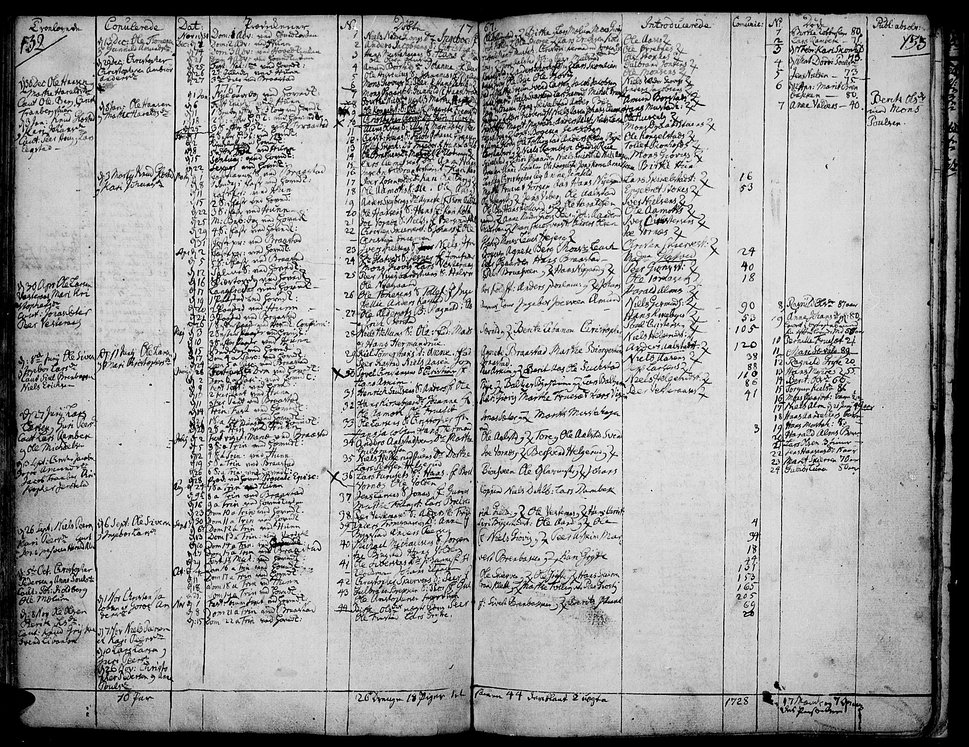 Vardal prestekontor, AV/SAH-PREST-100/H/Ha/Haa/L0002: Parish register (official) no. 2, 1748-1776, p. 132-133