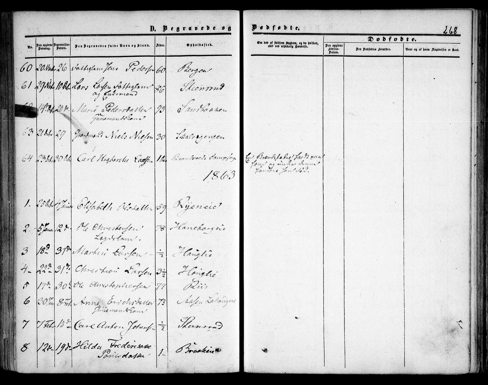 Skedsmo prestekontor Kirkebøker, AV/SAO-A-10033a/F/Fa/L0010: Parish register (official) no. I 10, 1854-1865, p. 268