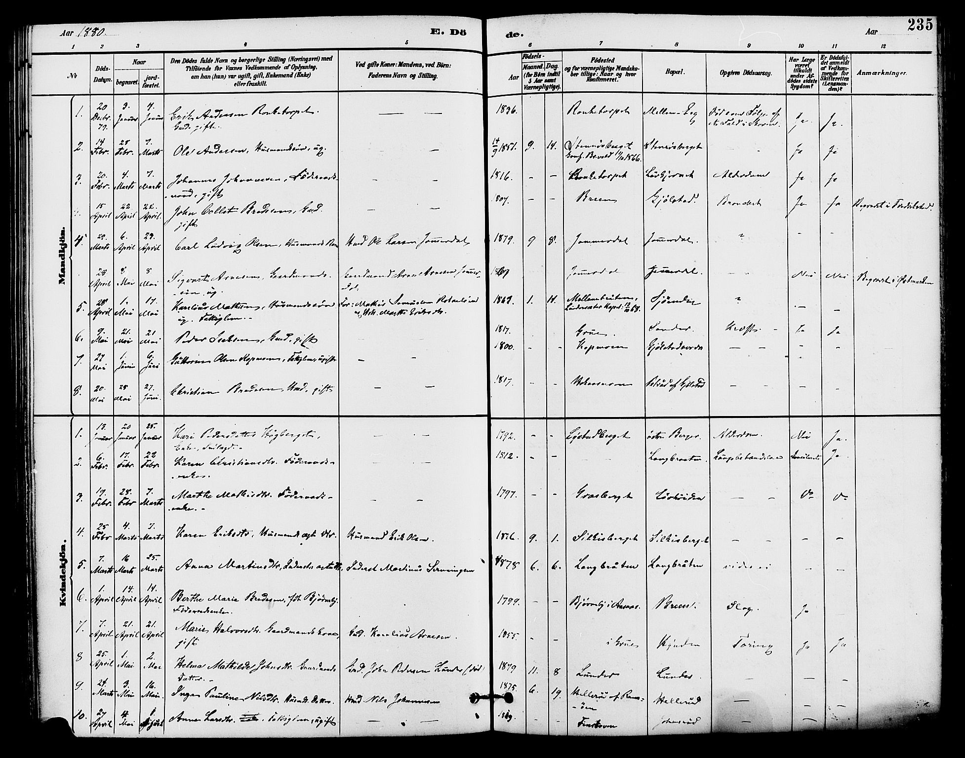 Brandval prestekontor, SAH/PREST-034/H/Ha/Haa/L0002: Parish register (official) no. 2, 1880-1894, p. 235