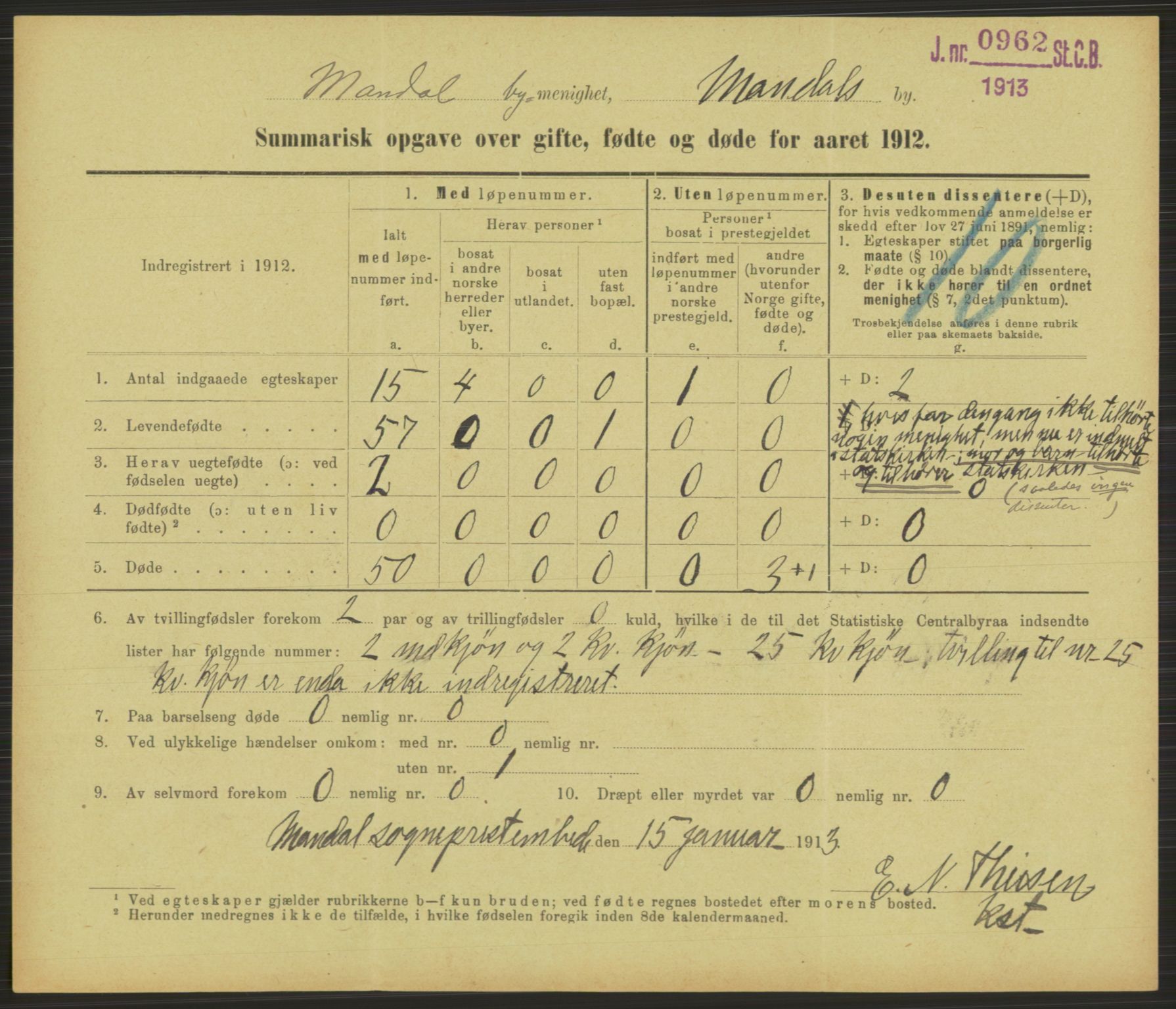 Statistisk sentralbyrå, Sosiodemografiske emner, Befolkning, RA/S-2228/D/Df/Dfb/Dfbb/L0052: Summariske oppgaver over gifte, fødte og døde for hele landet., 1912, p. 617