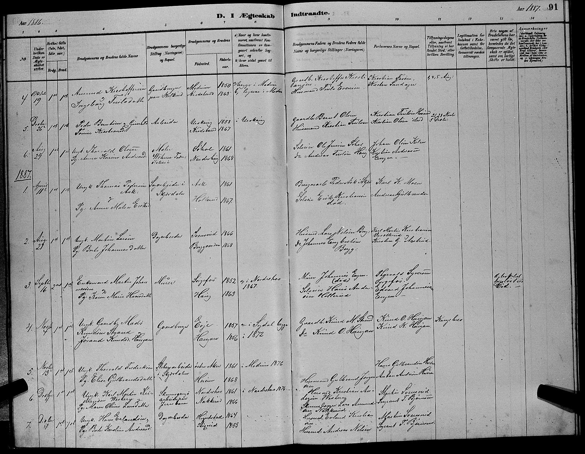 Hole kirkebøker, SAKO/A-228/G/Gb/L0002: Parish register (copy) no. II 2, 1878-1889, p. 91