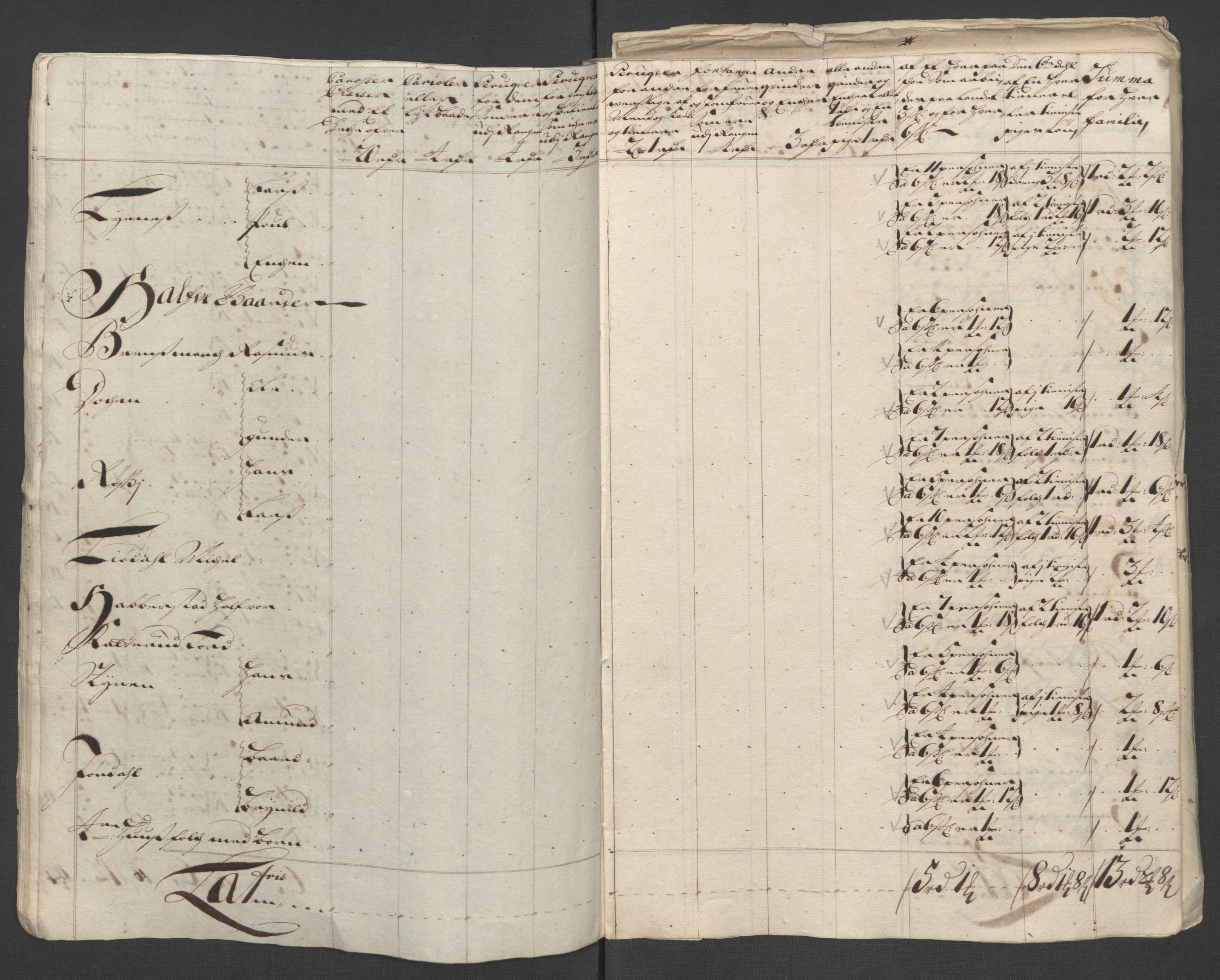 Rentekammeret inntil 1814, Reviderte regnskaper, Fogderegnskap, AV/RA-EA-4092/R12/L0721: Fogderegnskap Øvre Romerike, 1711, p. 183