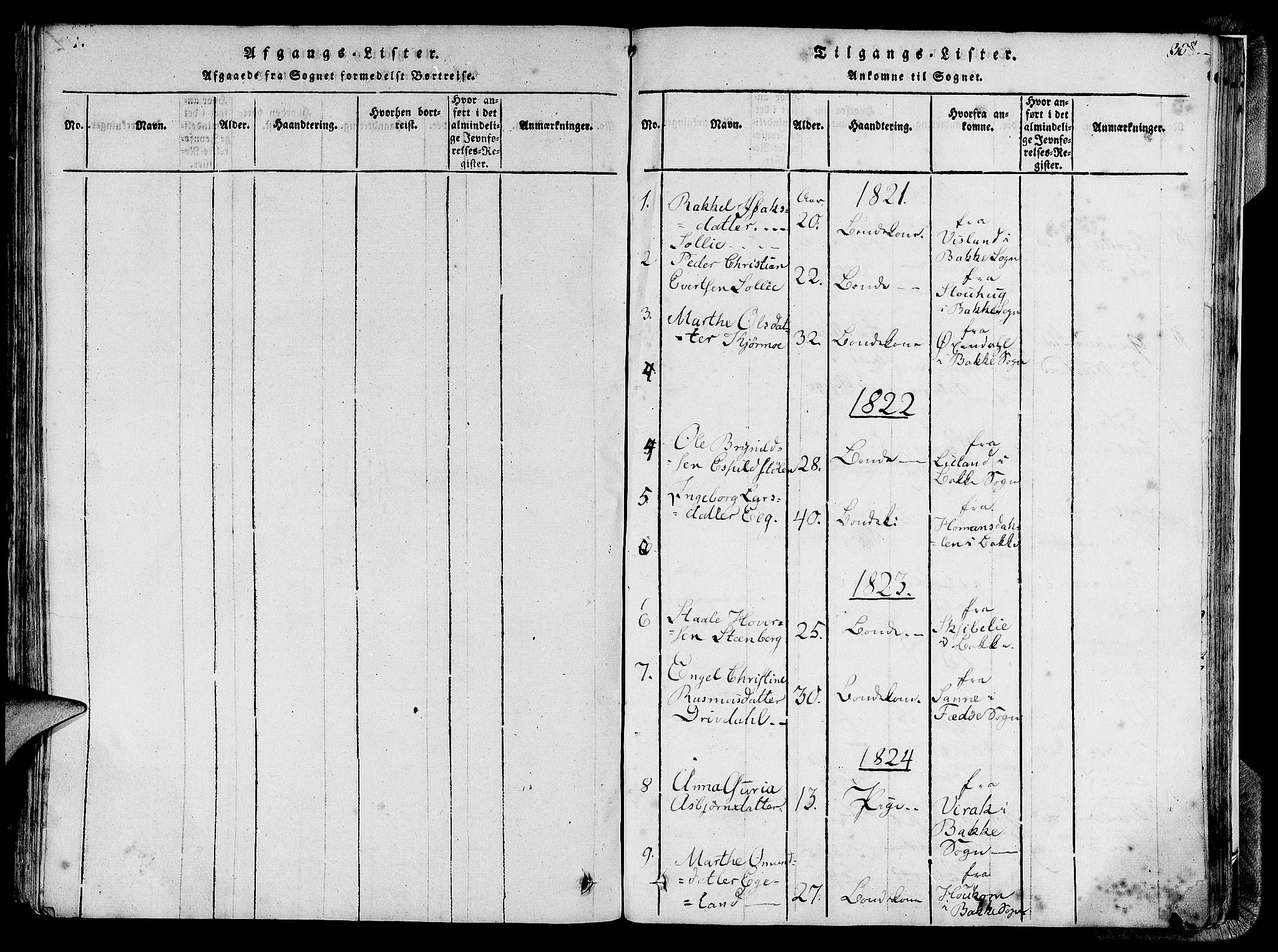 Lund sokneprestkontor, SAST/A-101809/S06/L0005: Parish register (official) no. A 5, 1815-1833, p. 308