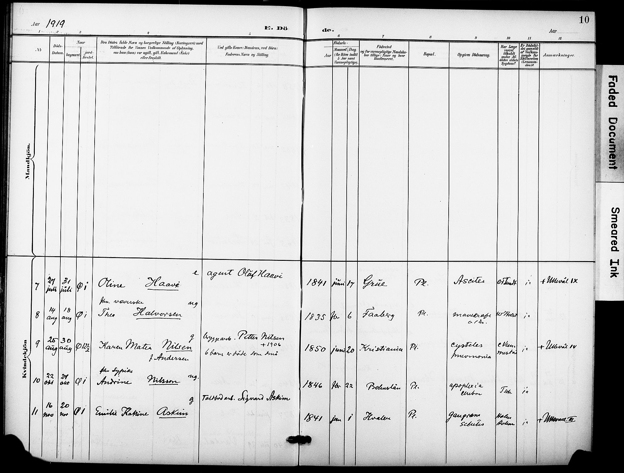 Krohgstøtten sykehusprest Kirkebøker, AV/SAO-A-10854/F/Fa/L0004: Parish register (official) no. 4, 1900-1935, p. 10