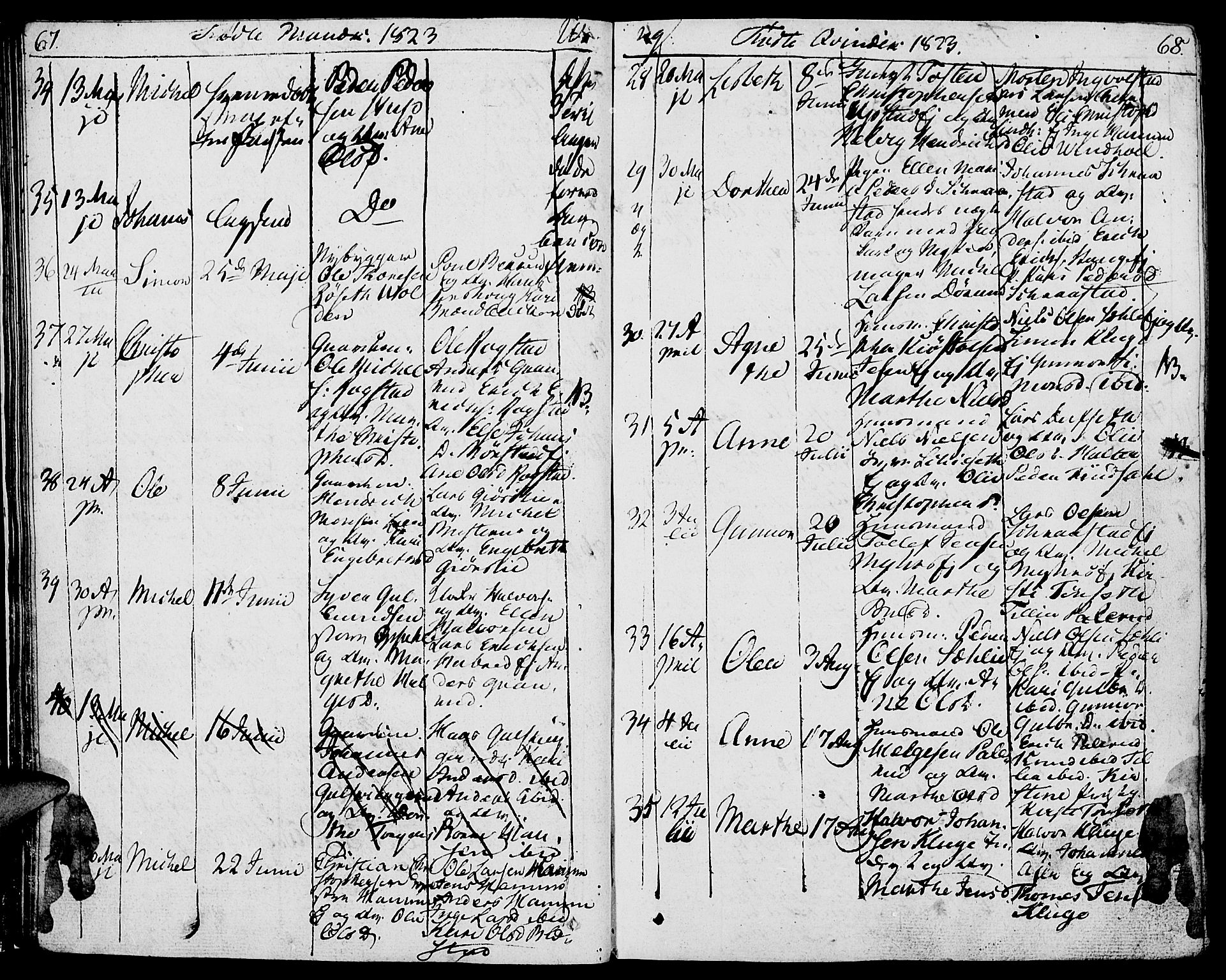 Vang prestekontor, Hedmark, AV/SAH-PREST-008/H/Ha/Haa/L0006: Parish register (official) no. 6 /1, 1809-1827, p. 67-68