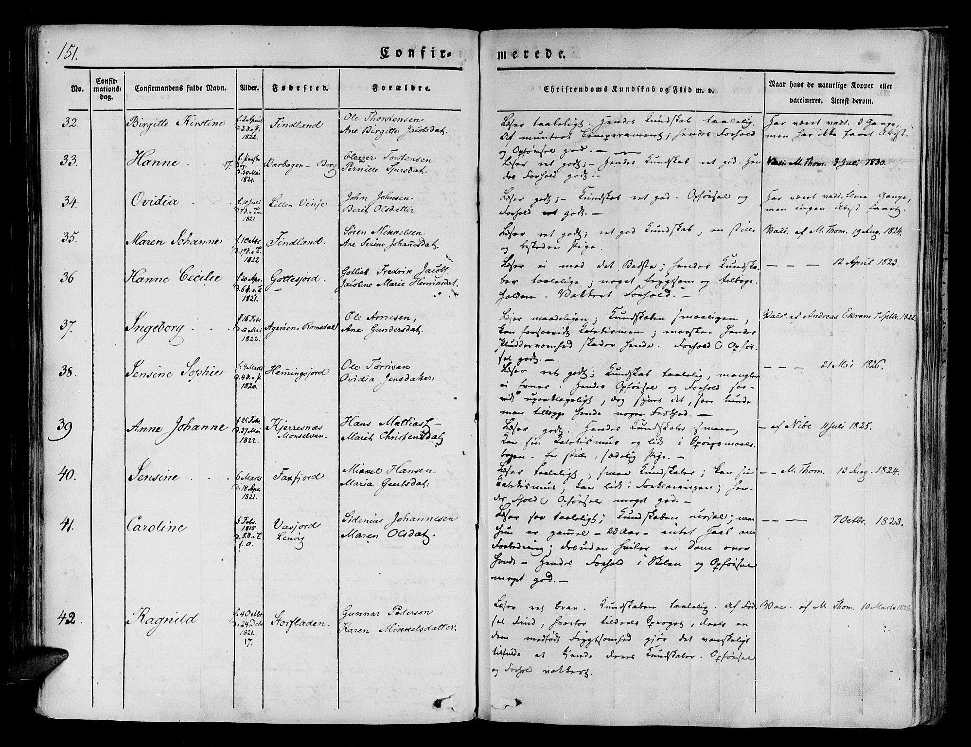 Tranøy sokneprestkontor, SATØ/S-1313/I/Ia/Iaa/L0005kirke: Parish register (official) no. 5, 1829-1844, p. 151