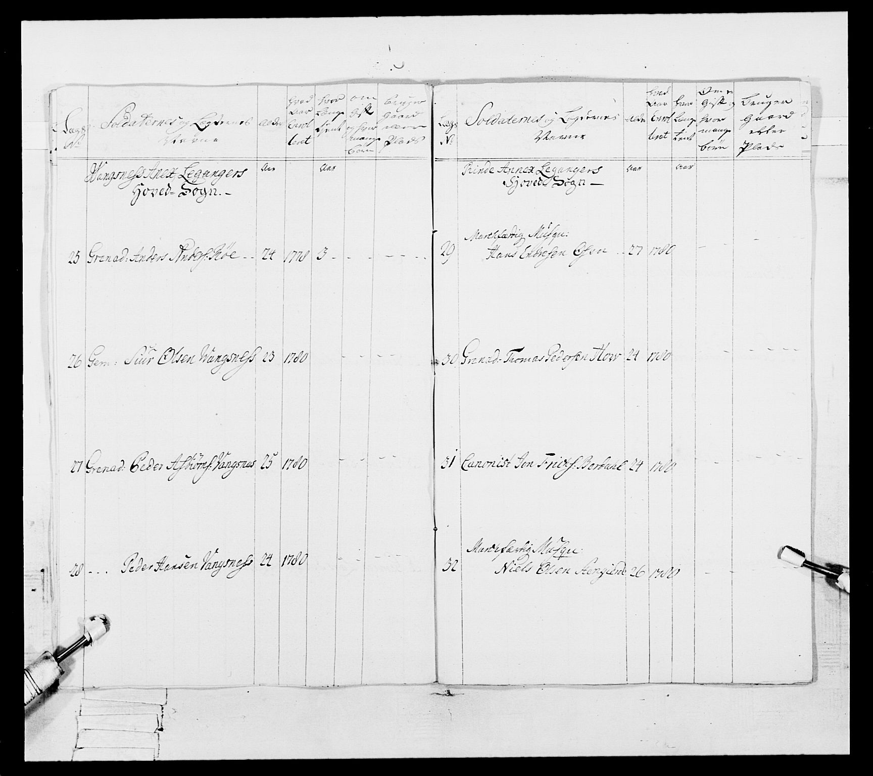 Generalitets- og kommissariatskollegiet, Det kongelige norske kommissariatskollegium, AV/RA-EA-5420/E/Eh/L0091: 1. Bergenhusiske nasjonale infanteriregiment, 1780-1783, p. 355