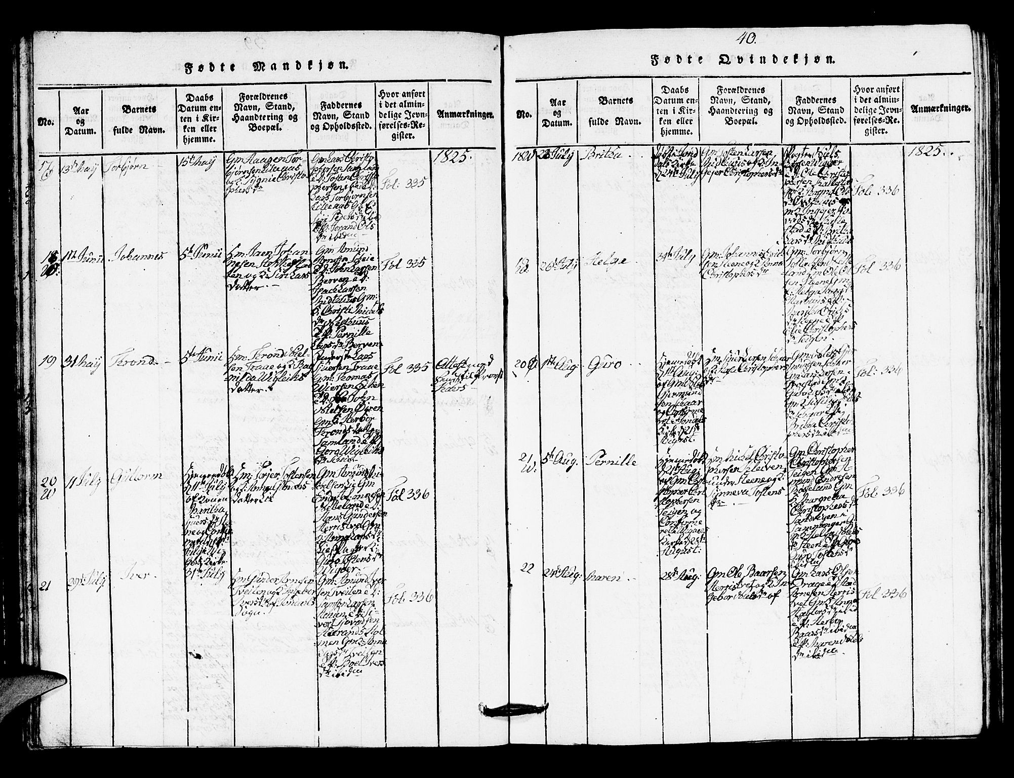 Kvam sokneprestembete, AV/SAB-A-76201/H/Hab: Parish register (copy) no. A 1, 1818-1832, p. 40