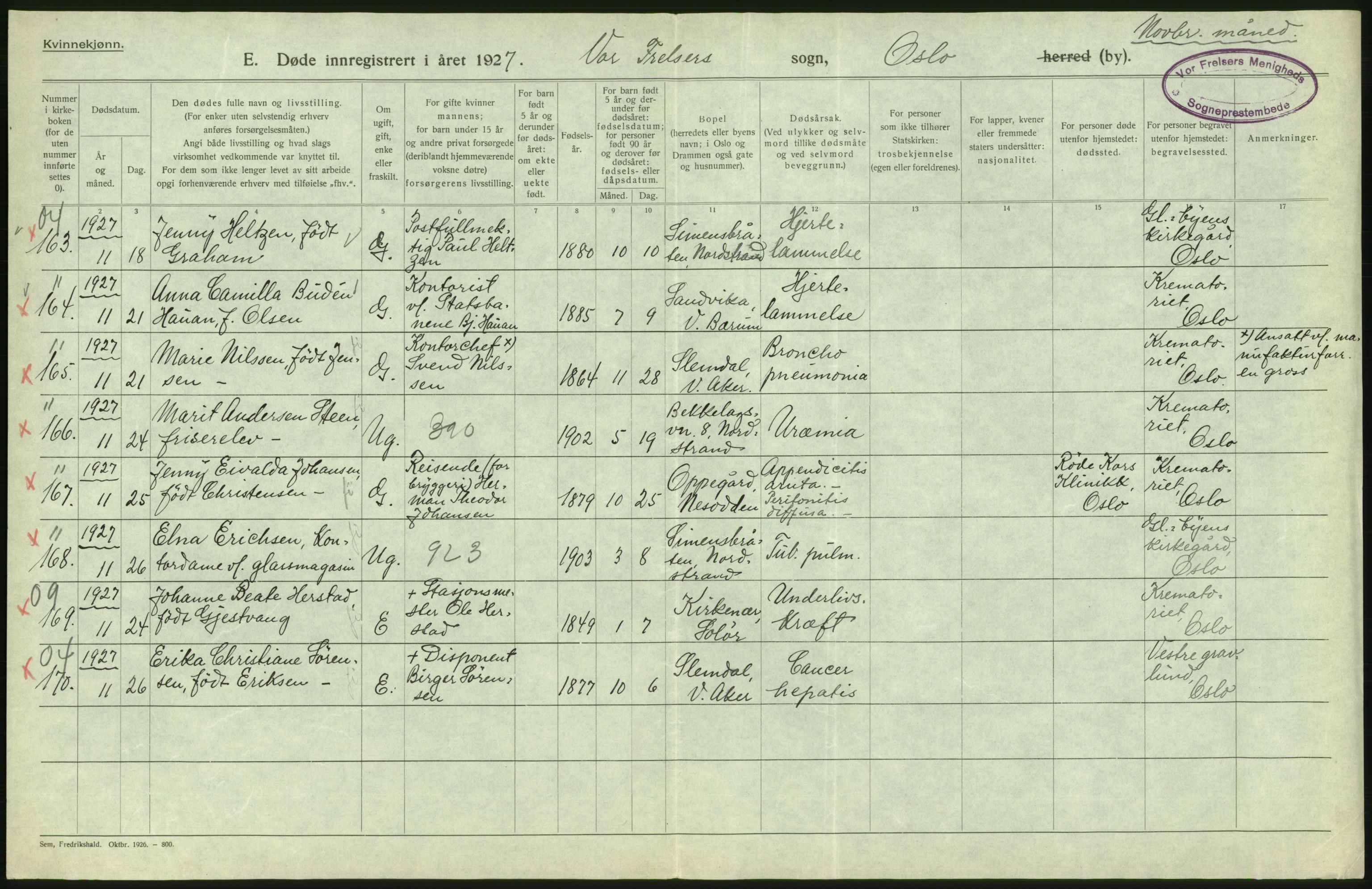 Statistisk sentralbyrå, Sosiodemografiske emner, Befolkning, AV/RA-S-2228/D/Df/Dfc/Dfcg/L0010: Oslo: Døde kvinner, dødfødte, 1927, p. 182