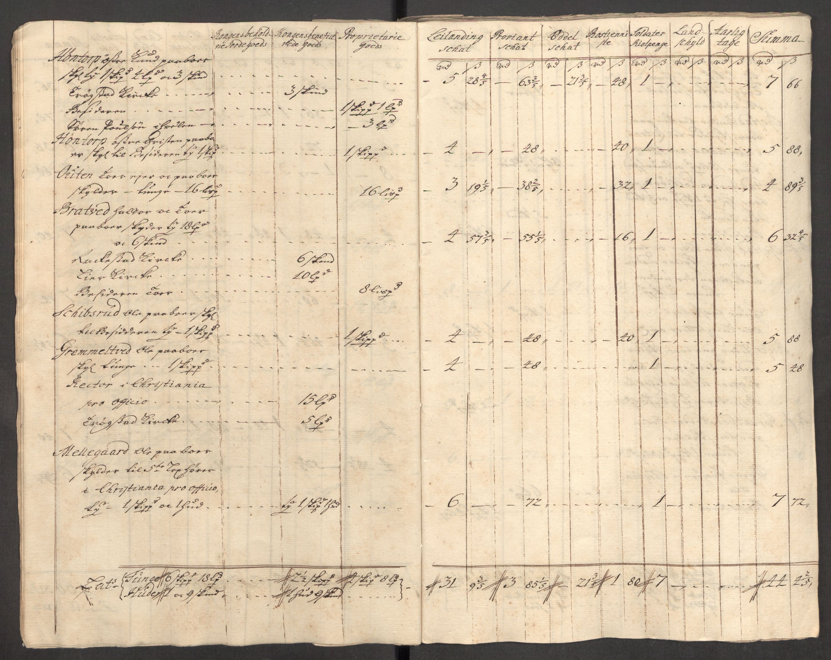 Rentekammeret inntil 1814, Reviderte regnskaper, Fogderegnskap, AV/RA-EA-4092/R07/L0306: Fogderegnskap Rakkestad, Heggen og Frøland, 1713, p. 106