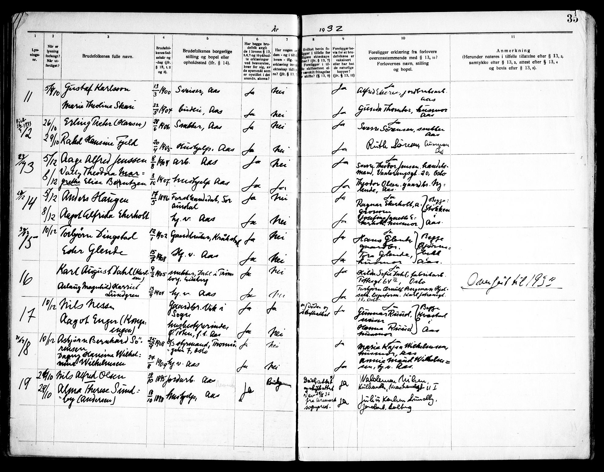 Ås prestekontor Kirkebøker, SAO/A-10894/H/Ha/L0001: Banns register no. 1, 1919-1946, p. 35