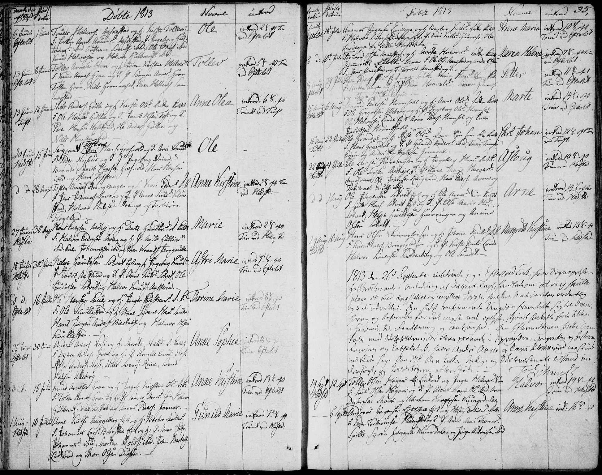 Sandsvær kirkebøker, AV/SAKO-A-244/F/Fa/L0003: Parish register (official) no. I 3, 1809-1817, p. 34-35