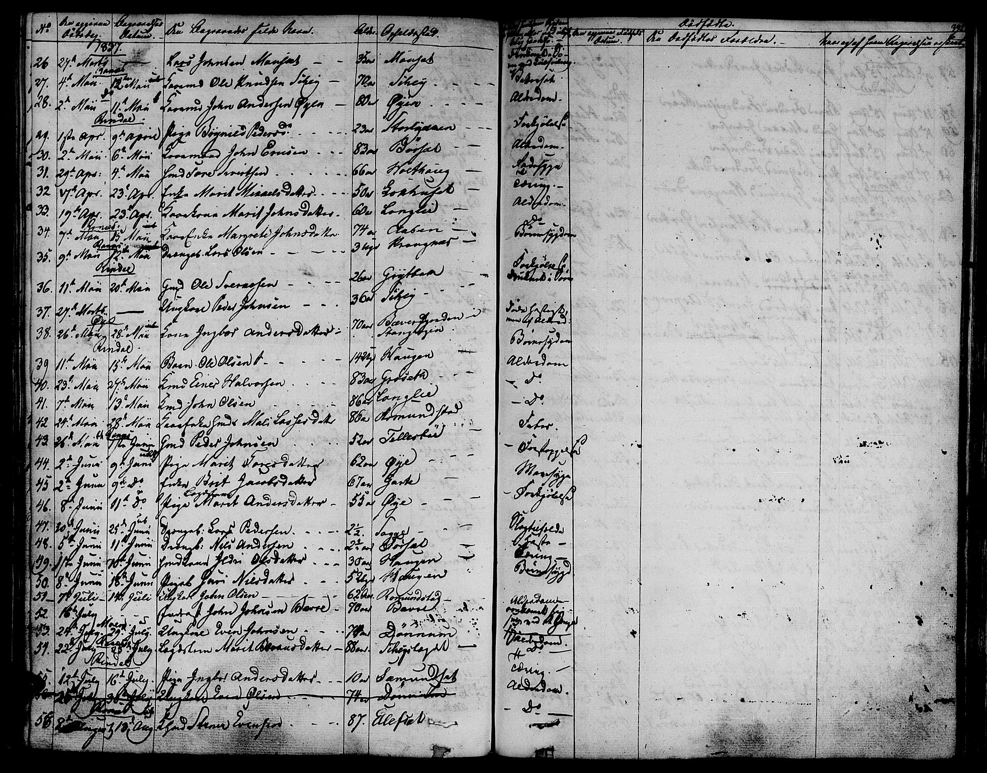 Ministerialprotokoller, klokkerbøker og fødselsregistre - Møre og Romsdal, AV/SAT-A-1454/595/L1042: Parish register (official) no. 595A04, 1829-1843, p. 392