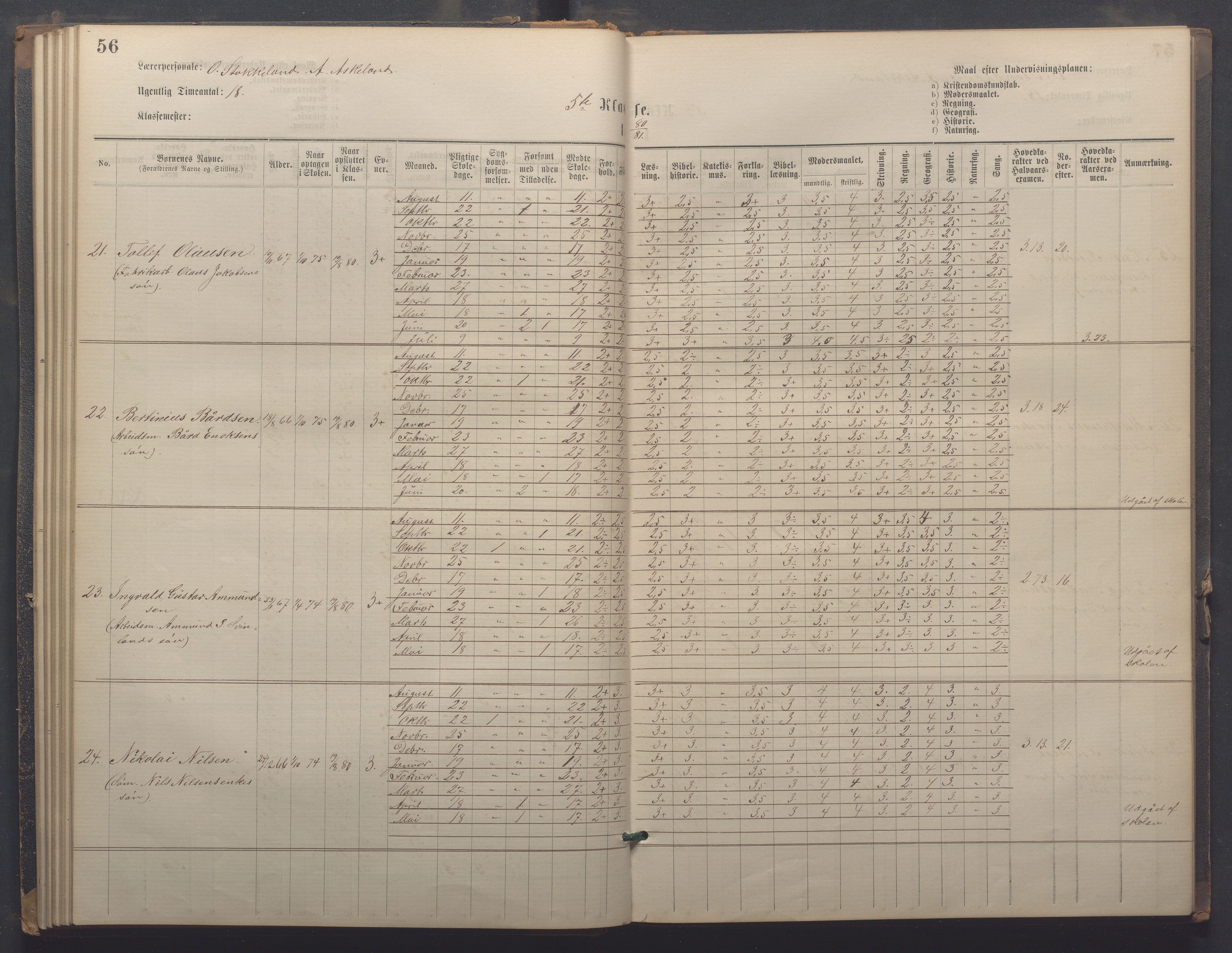 Egersund kommune (Ladested) - Egersund almueskole/folkeskole, IKAR/K-100521/H/L0021: Skoleprotokoll - Almueskolen, 7. klasse, 1878-1886, p. 56